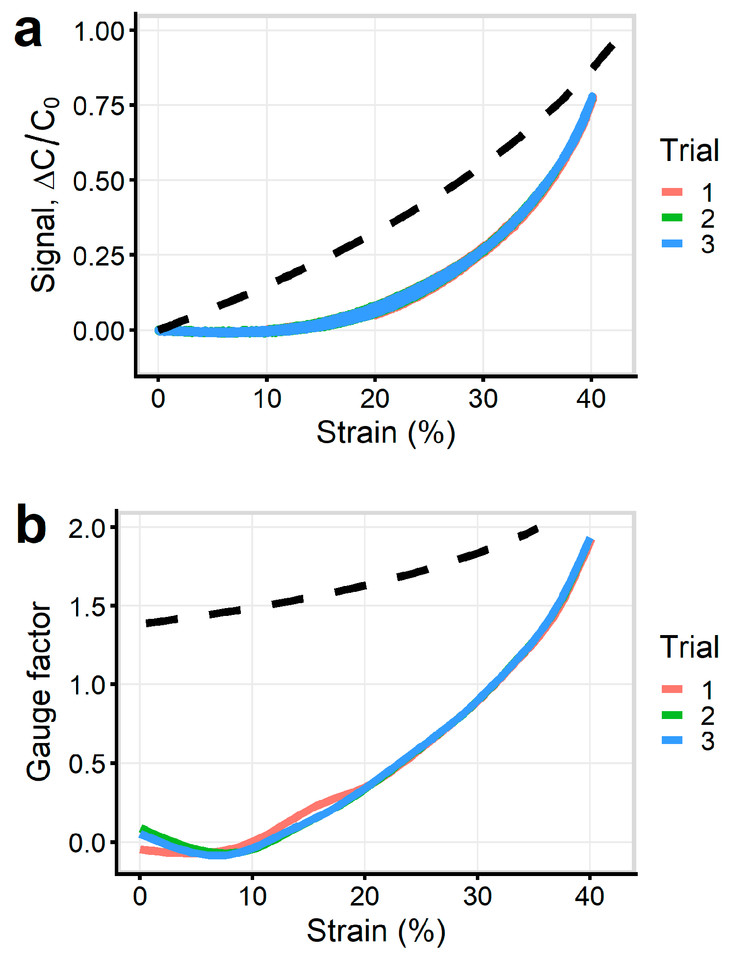 Engproc 52 00024 g002