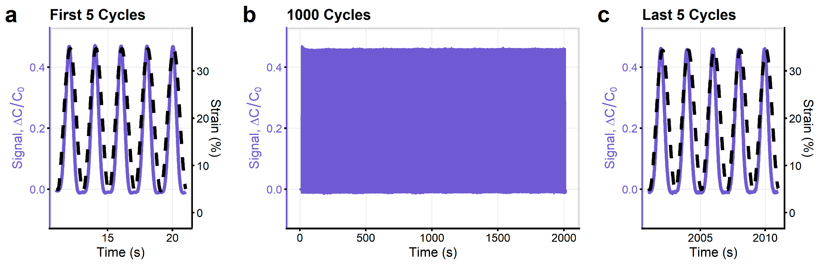 Engproc 52 00024 g003