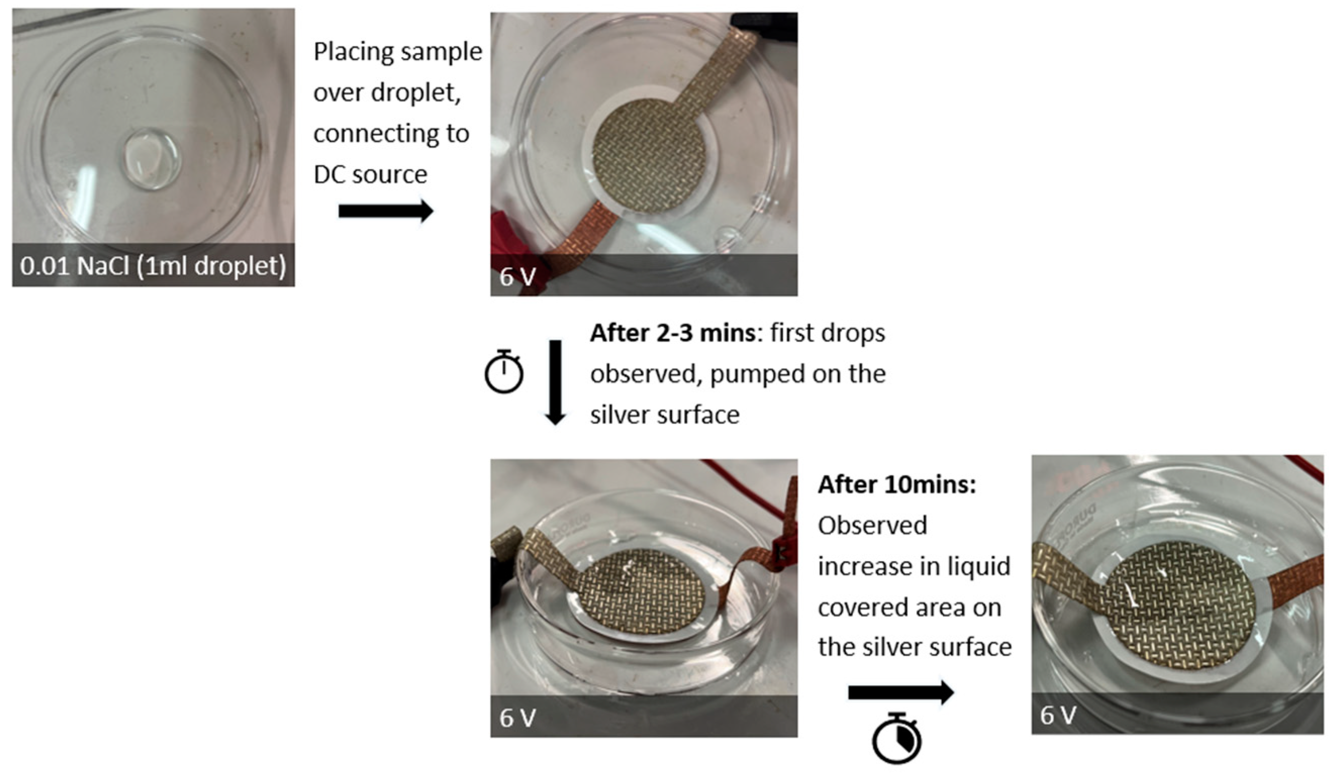 Engproc 52 00028 g005