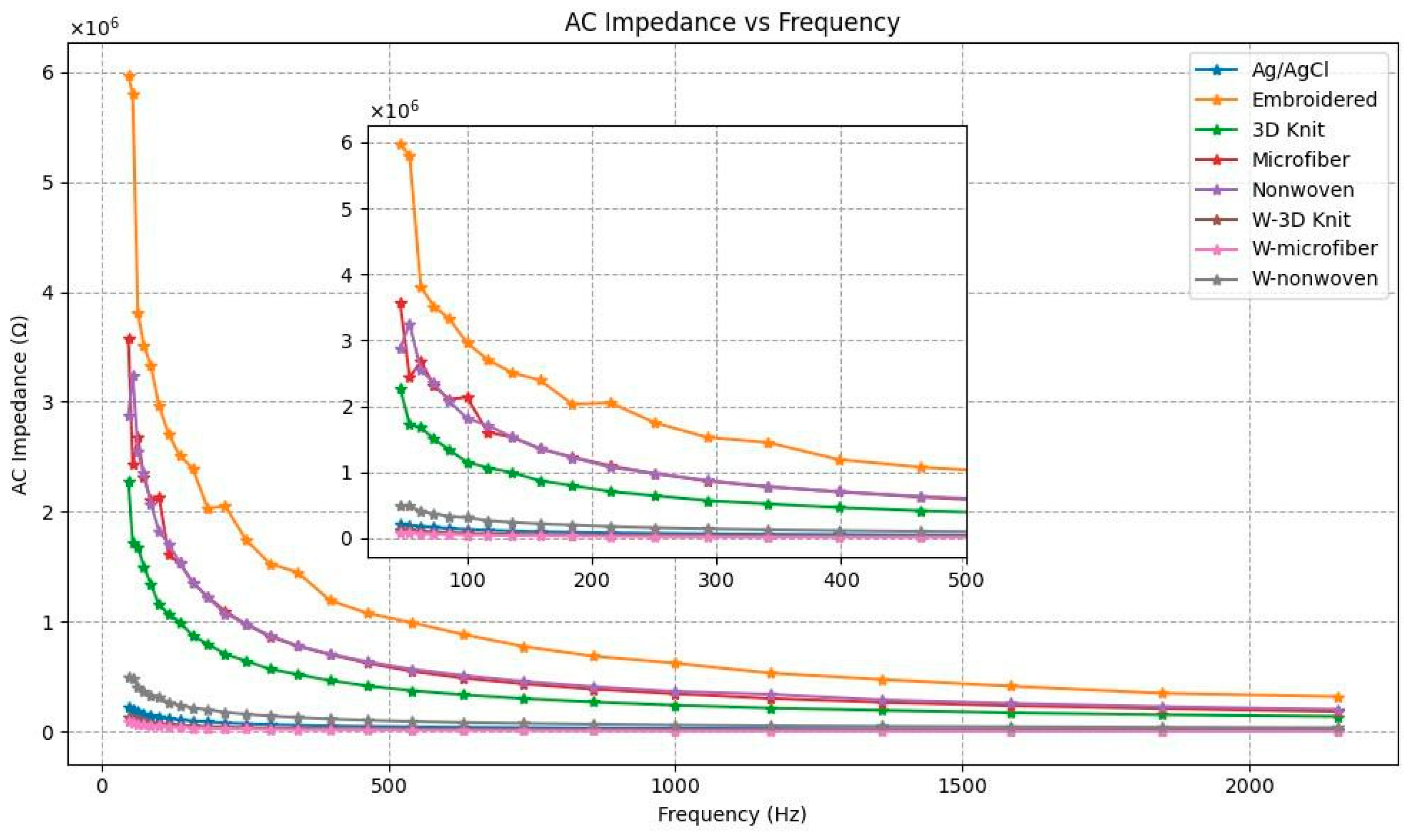Engproc 52 00029 g003