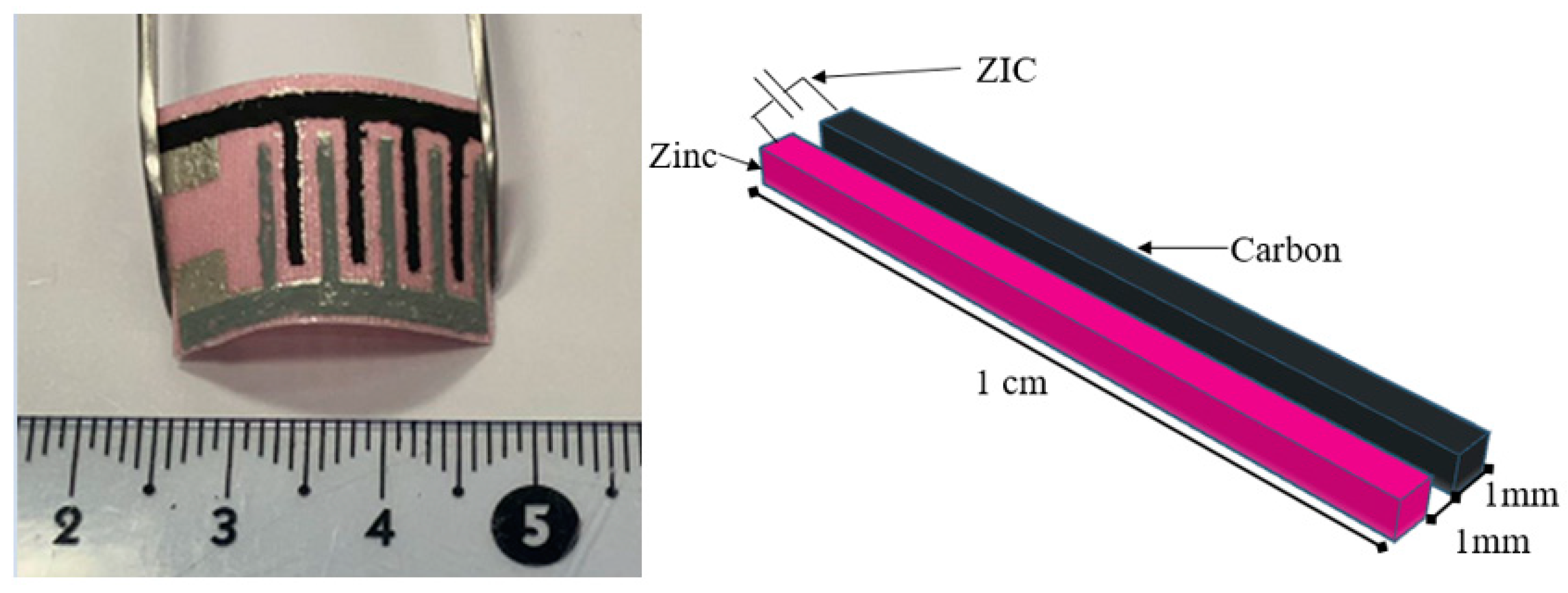 Engproc 52 00031 g002