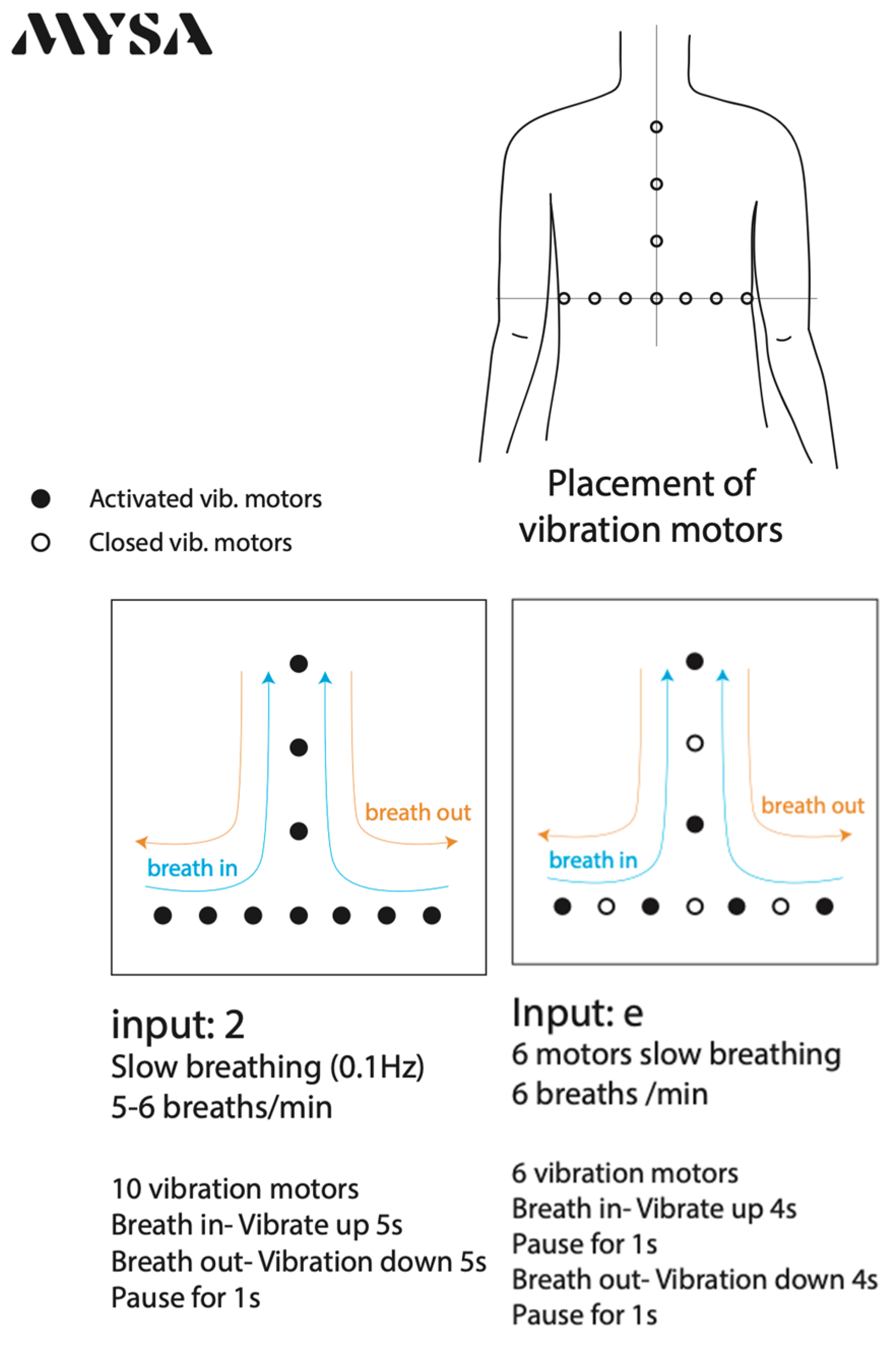 Engproc 52 00033 g0a1