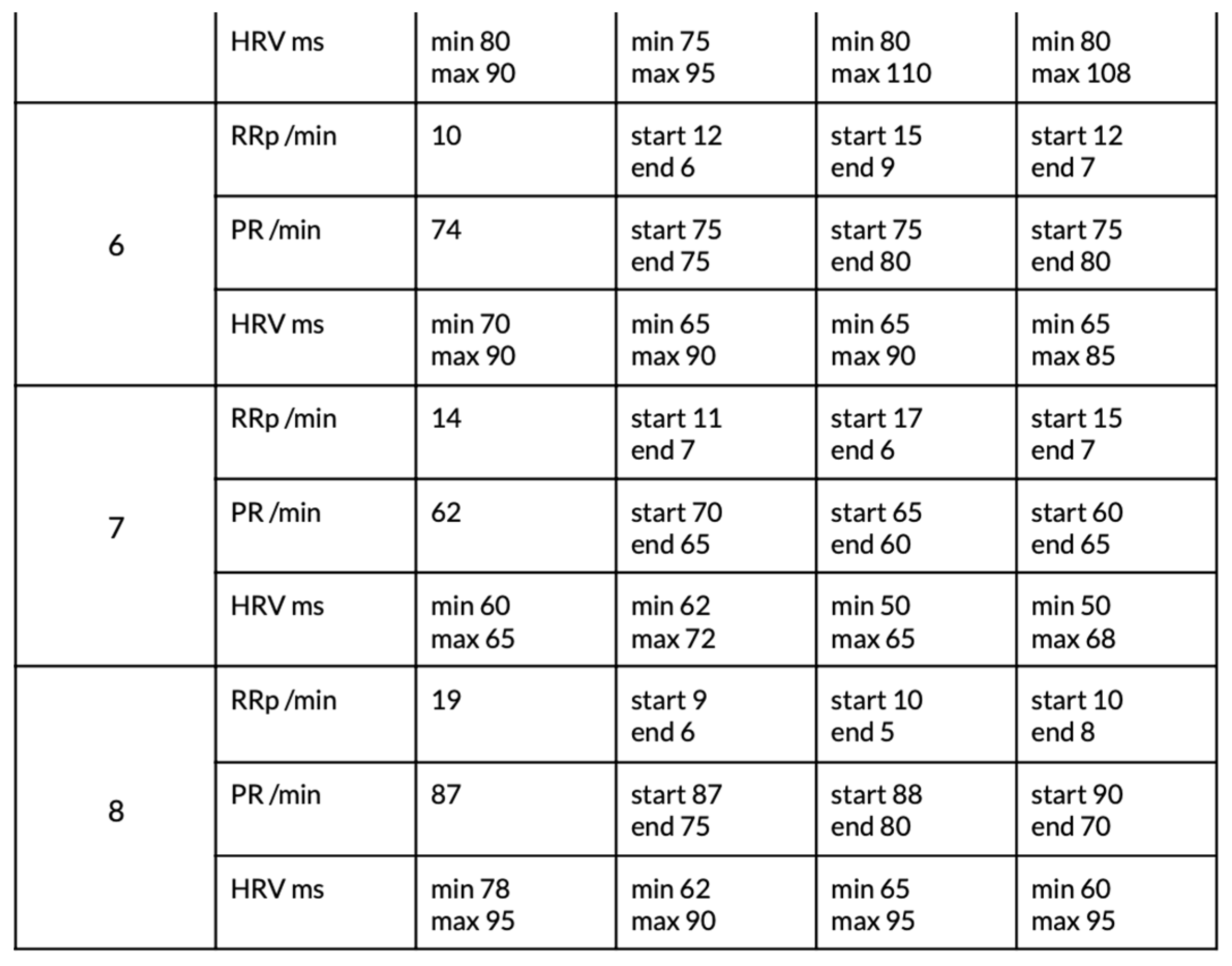 Engproc 52 00033 g0a4b