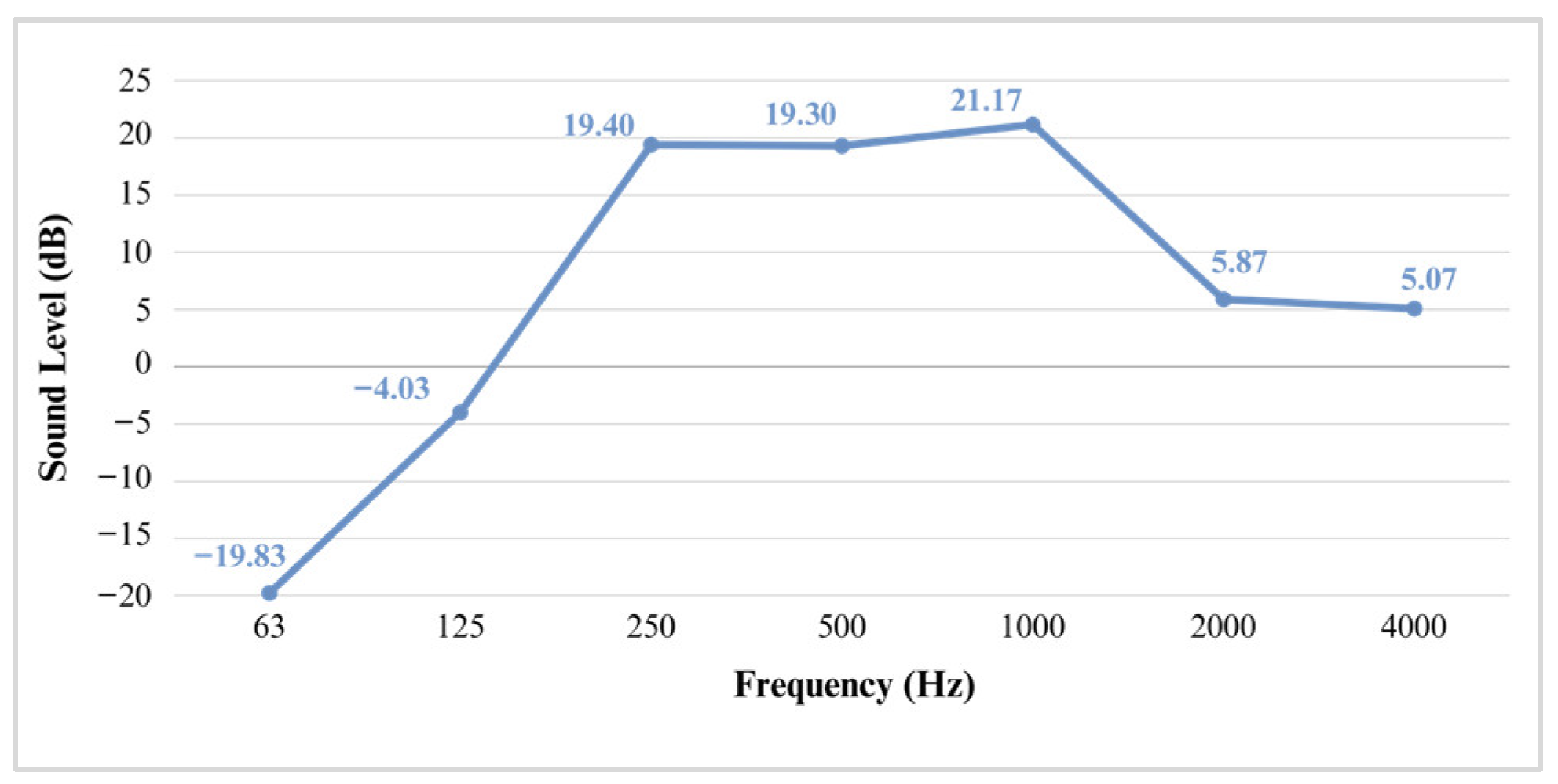 Engproc 53 00004 g002