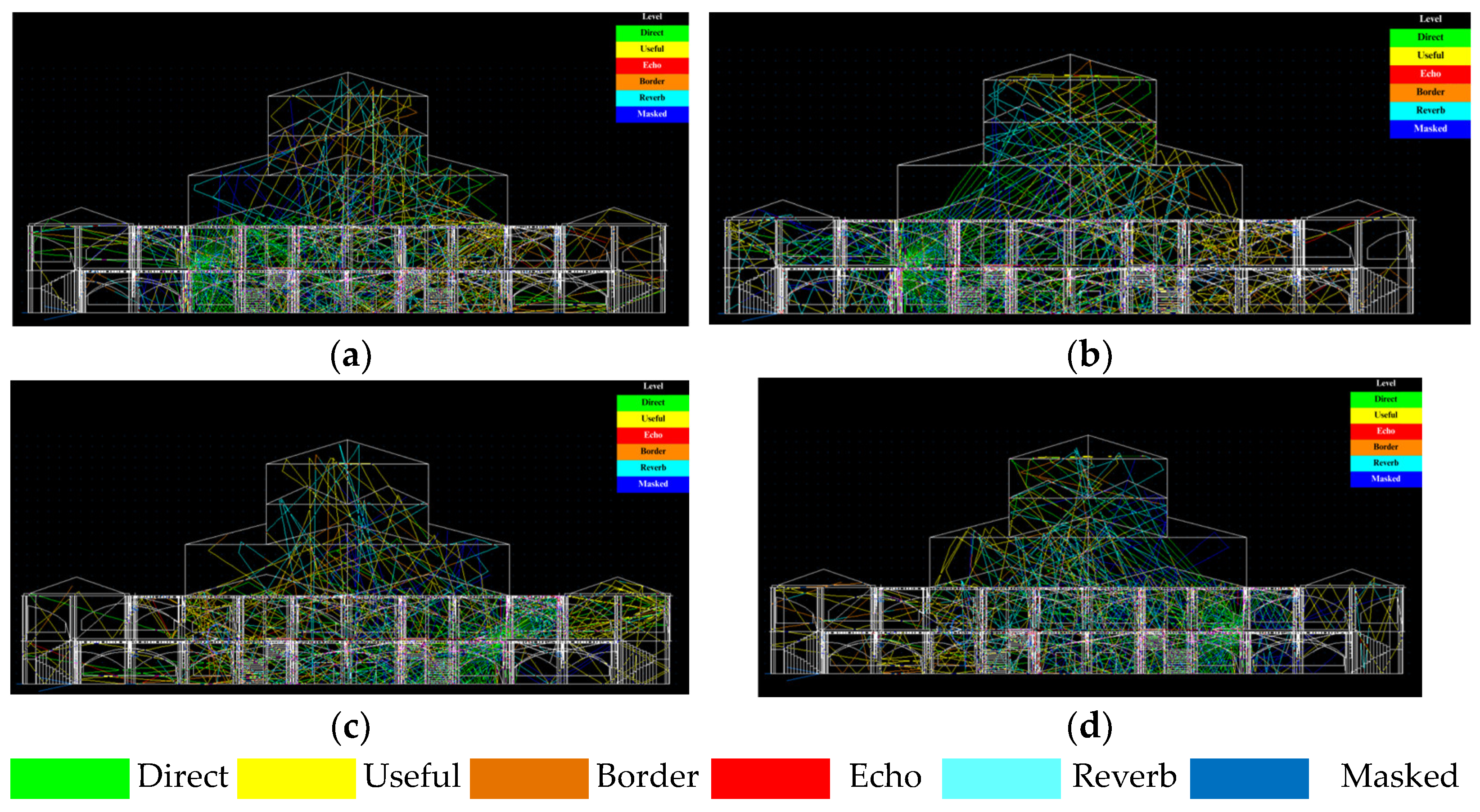 Engproc 53 00004 g007