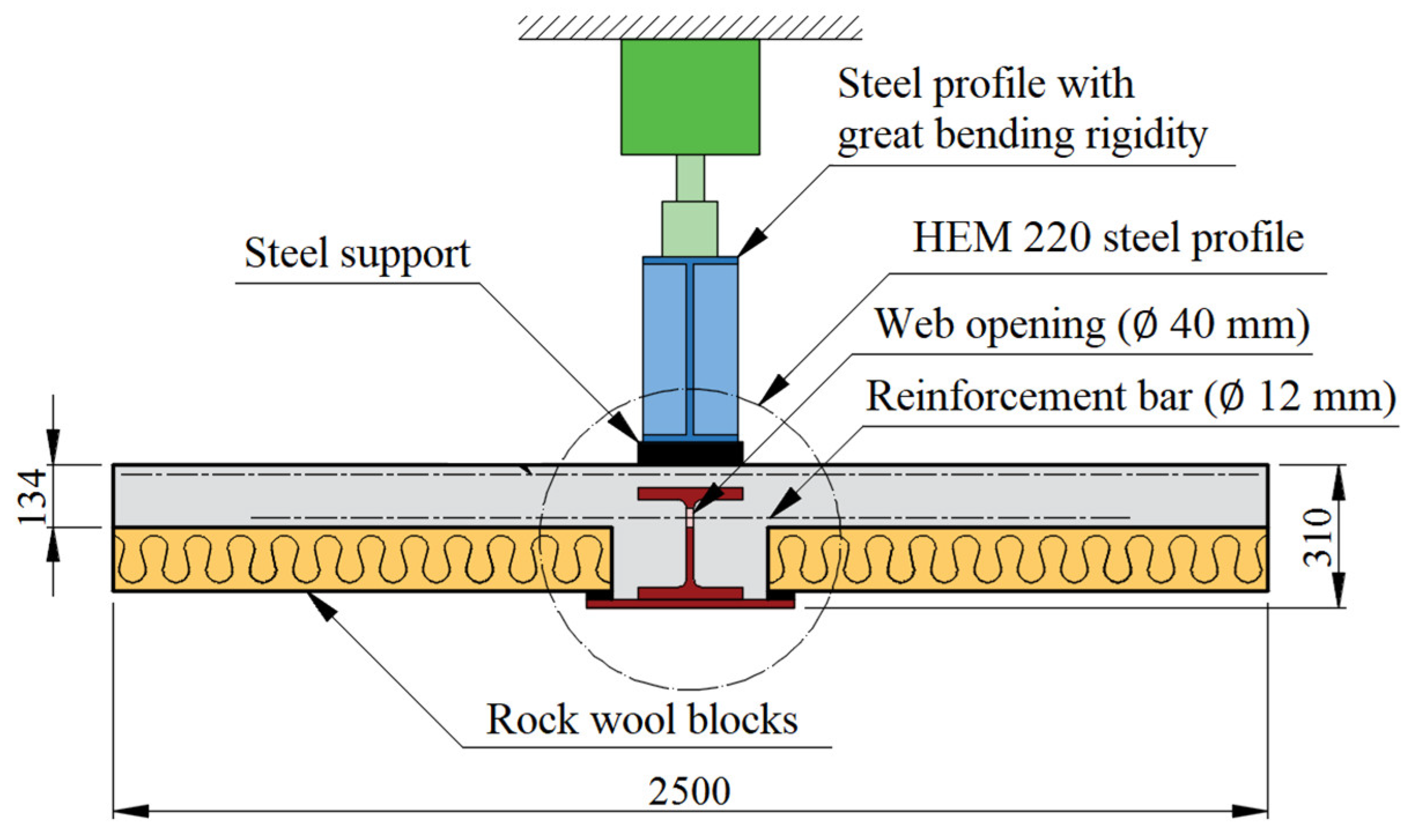 Engproc 53 00006 g001