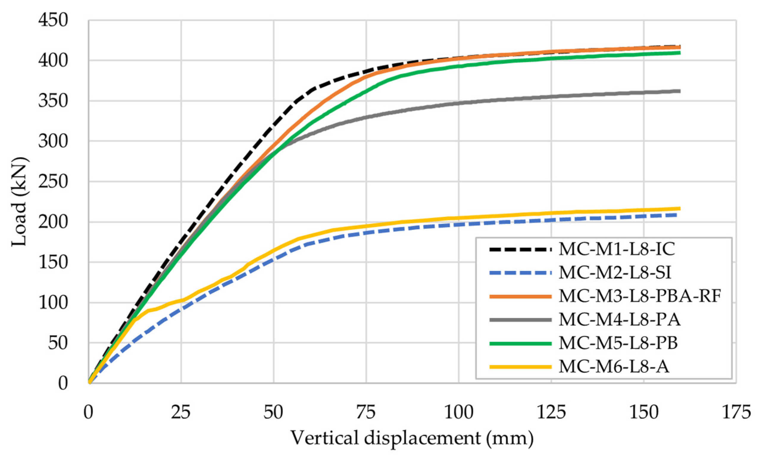 Engproc 53 00006 g006
