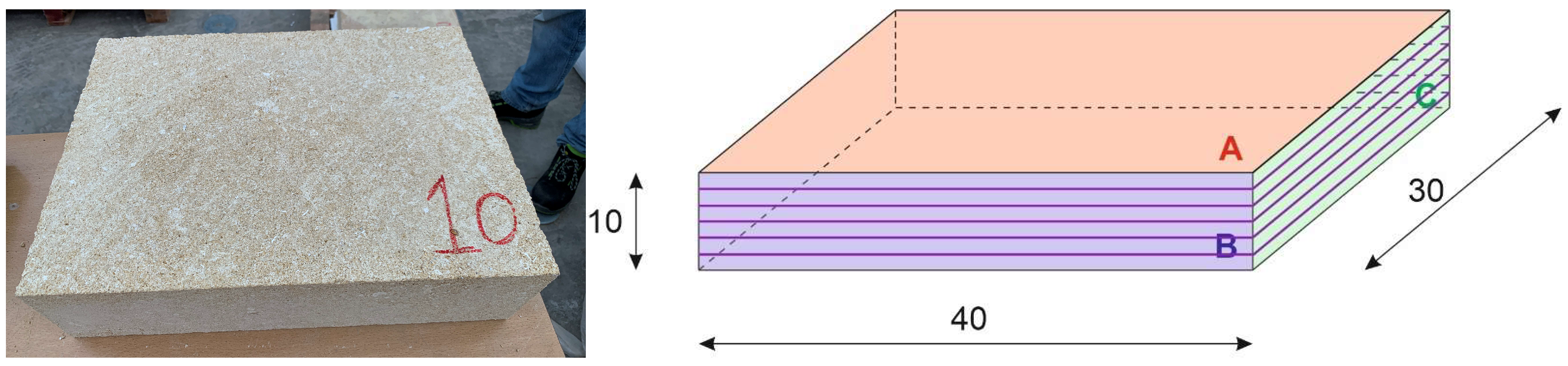 Engproc 53 00007 g001