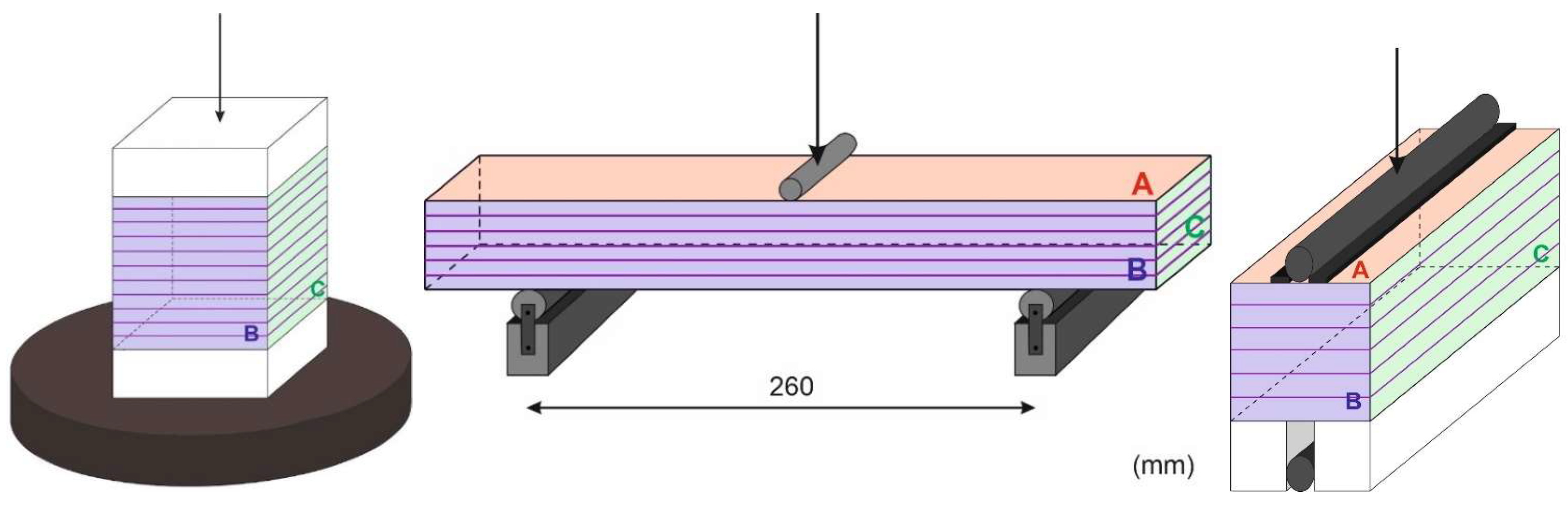 Engproc 53 00007 g002