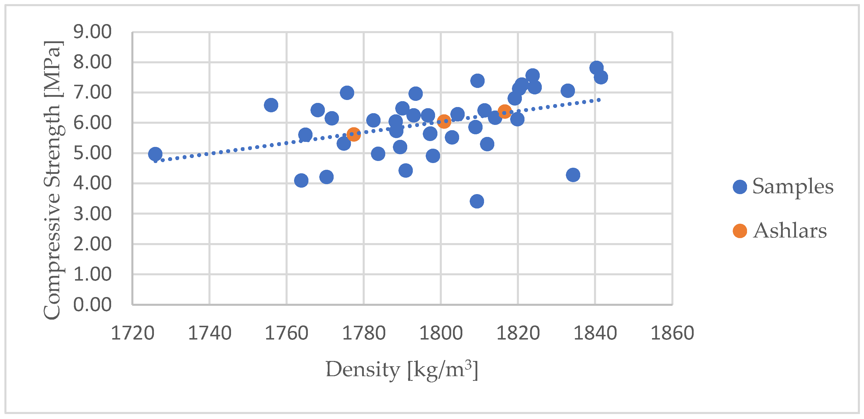 Engproc 53 00007 g004