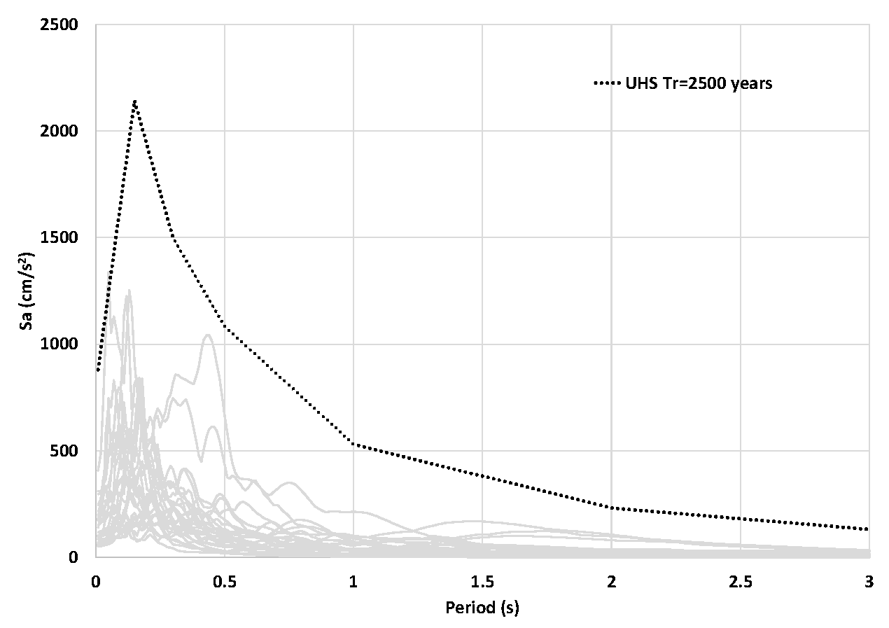 Engproc 53 00008 g003