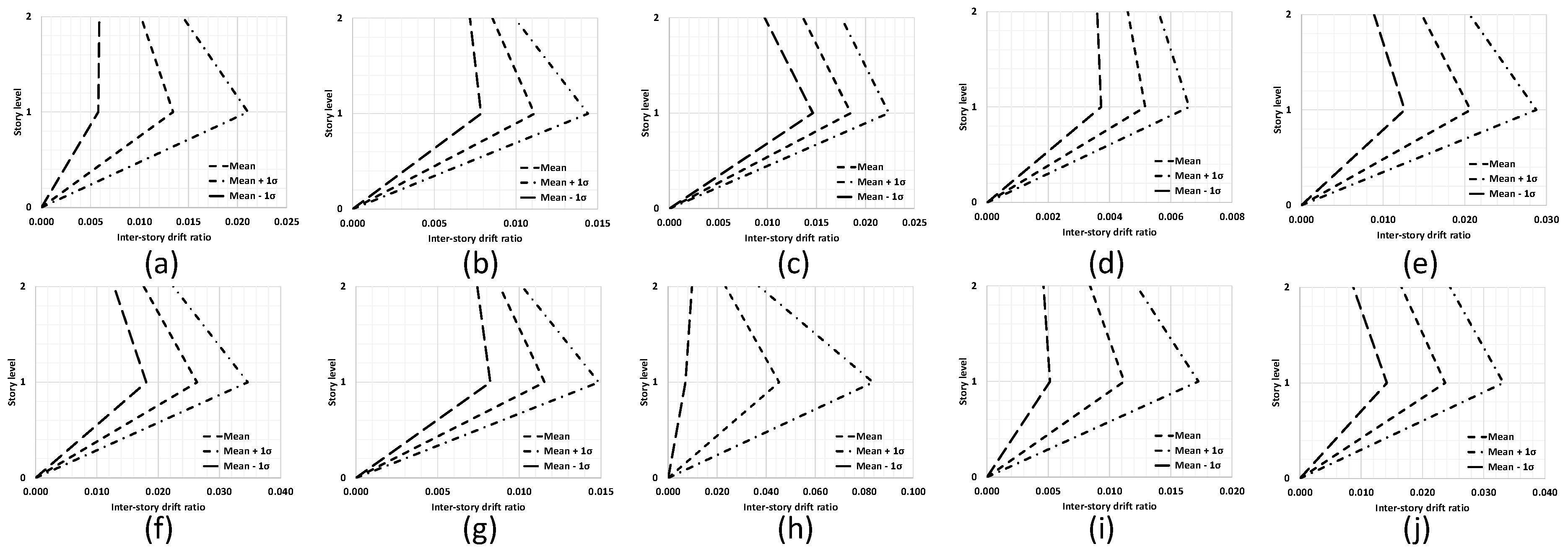 Engproc 53 00008 g004