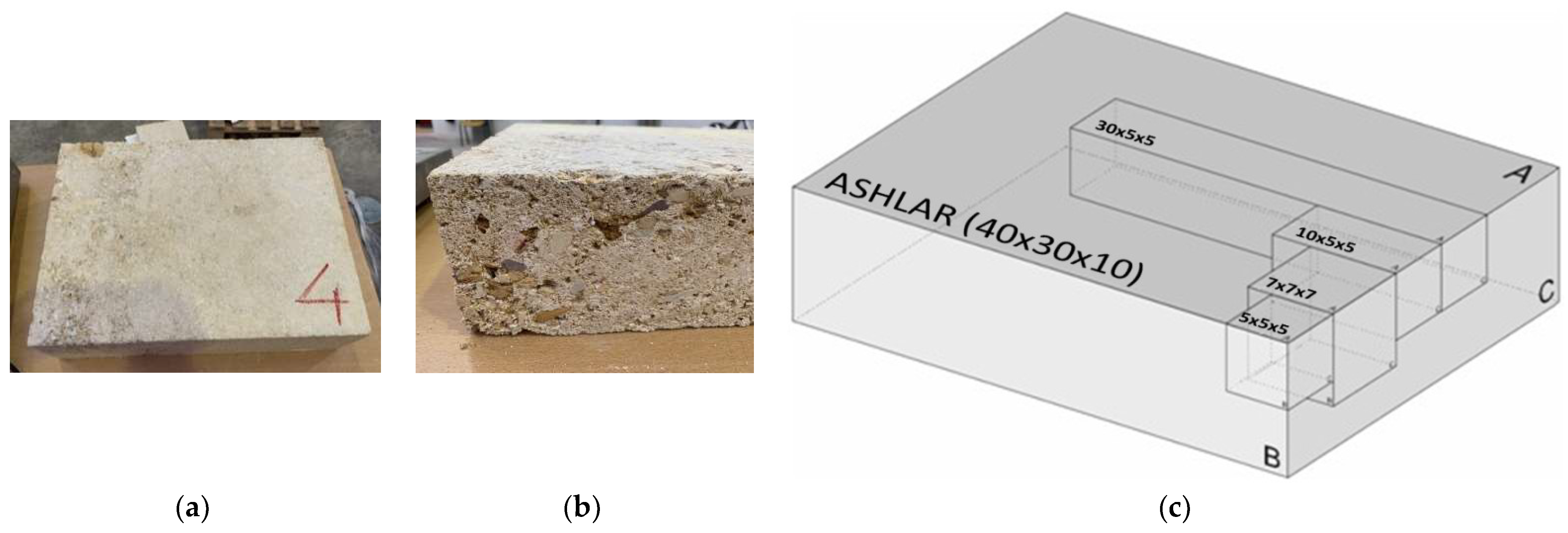 Engproc 53 00013 g001