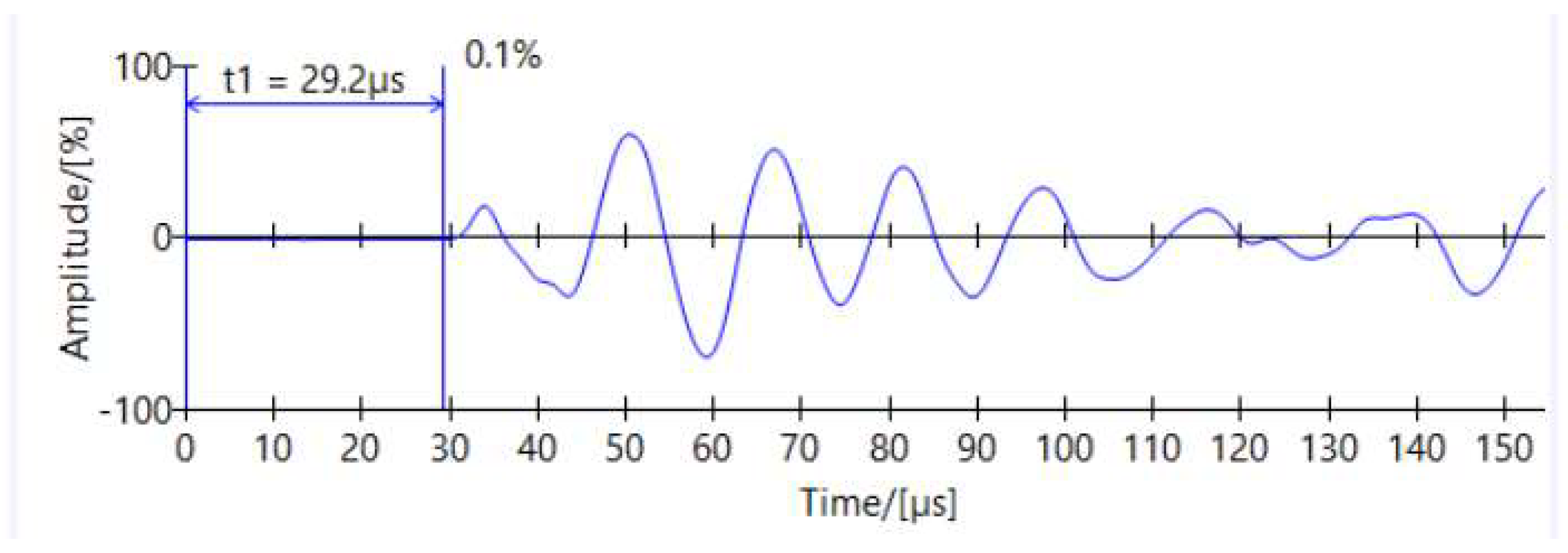 Engproc 53 00013 g002