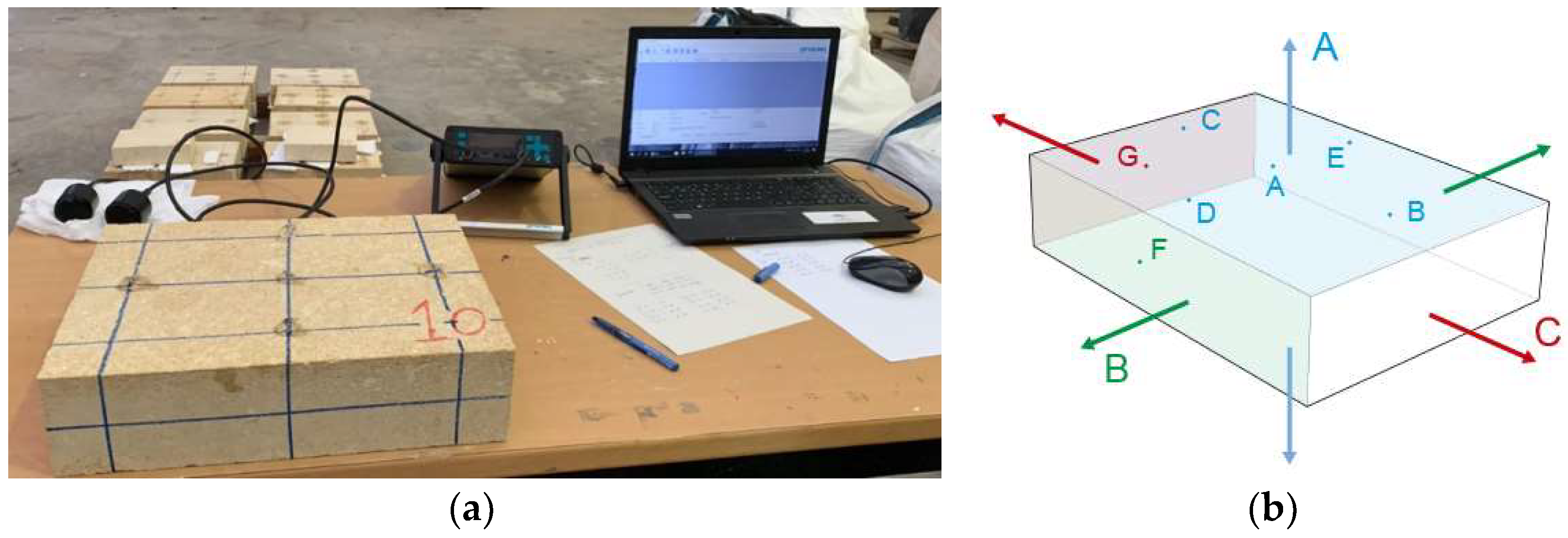 Engproc 53 00013 g003