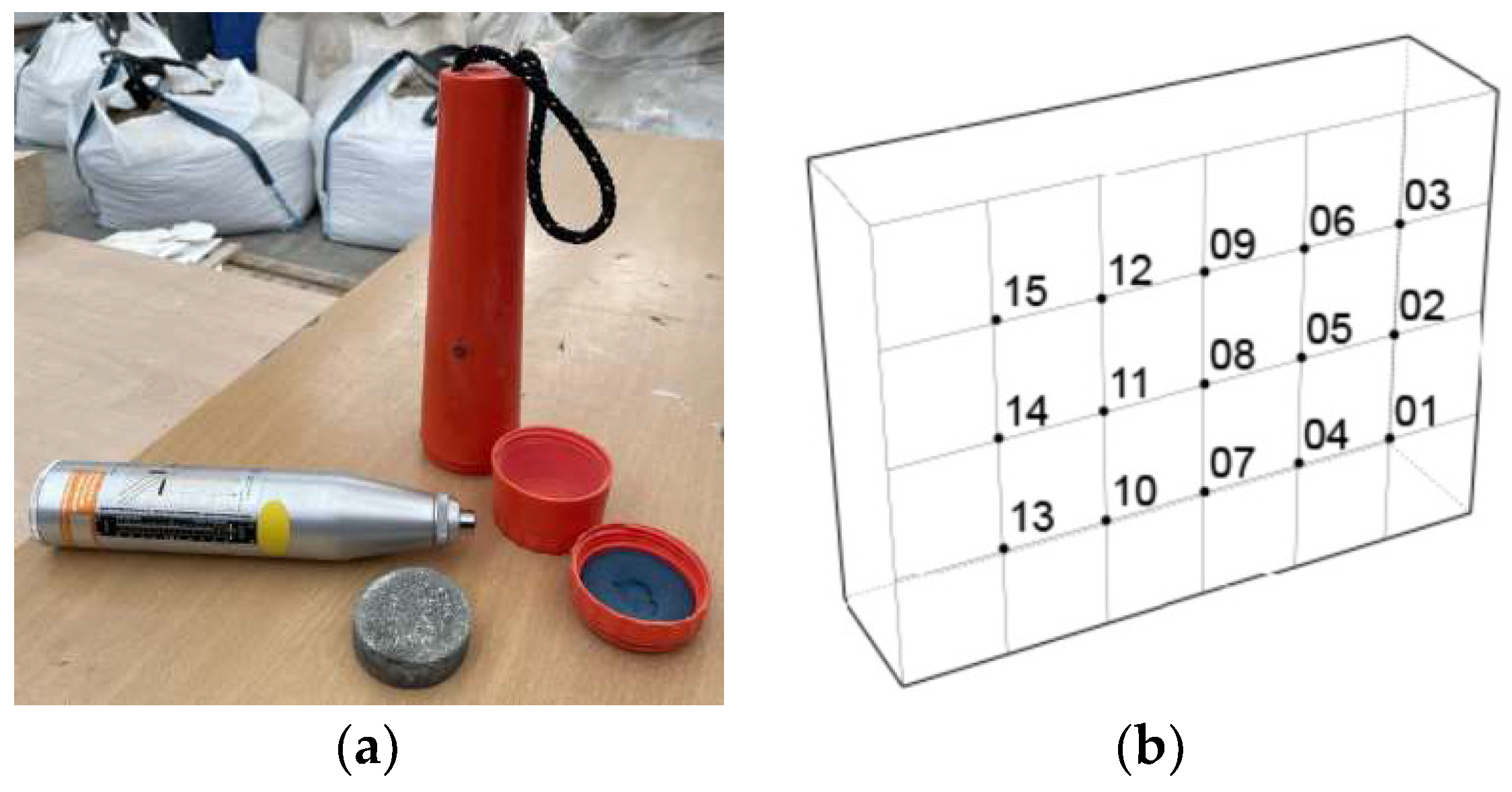 Engproc 53 00013 g004