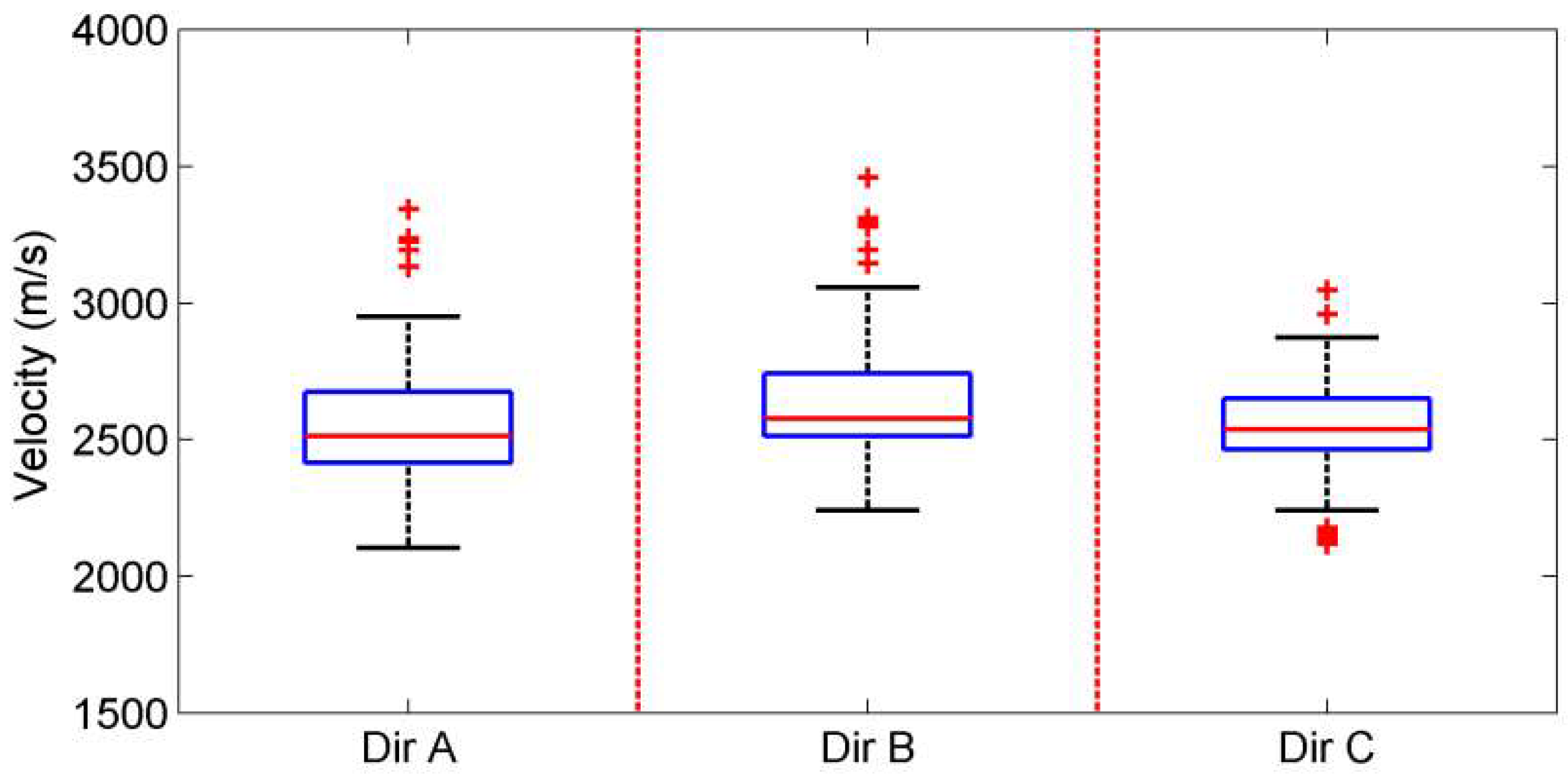 Engproc 53 00013 g005