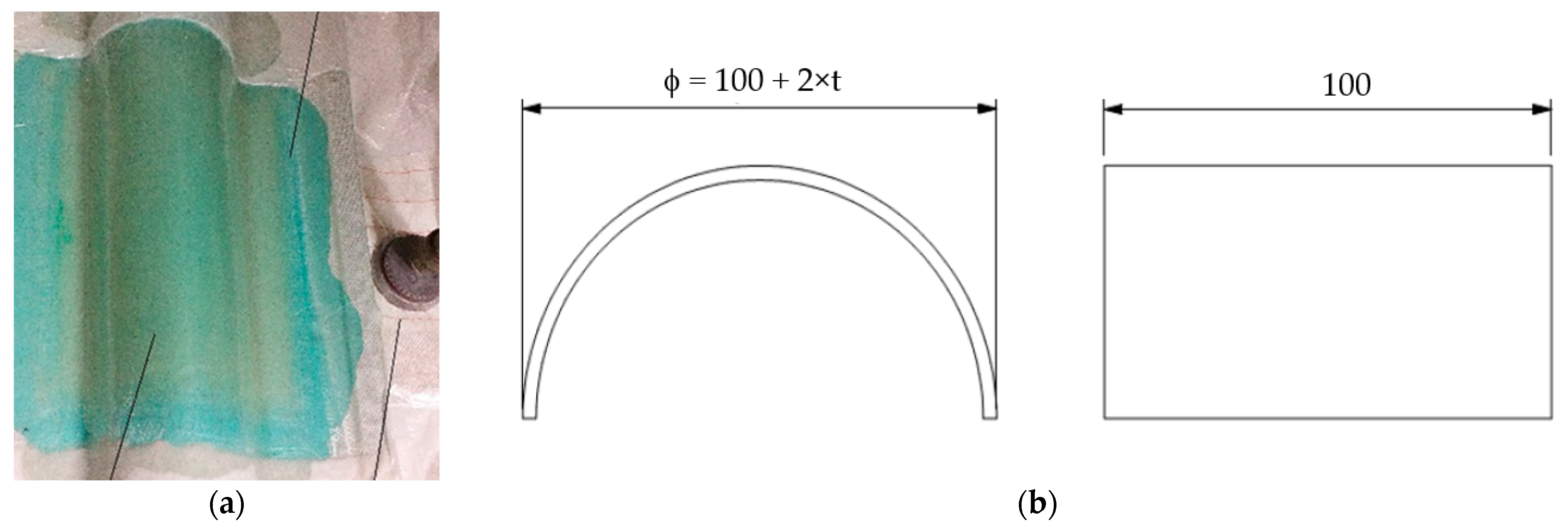 Engproc 53 00014 g001