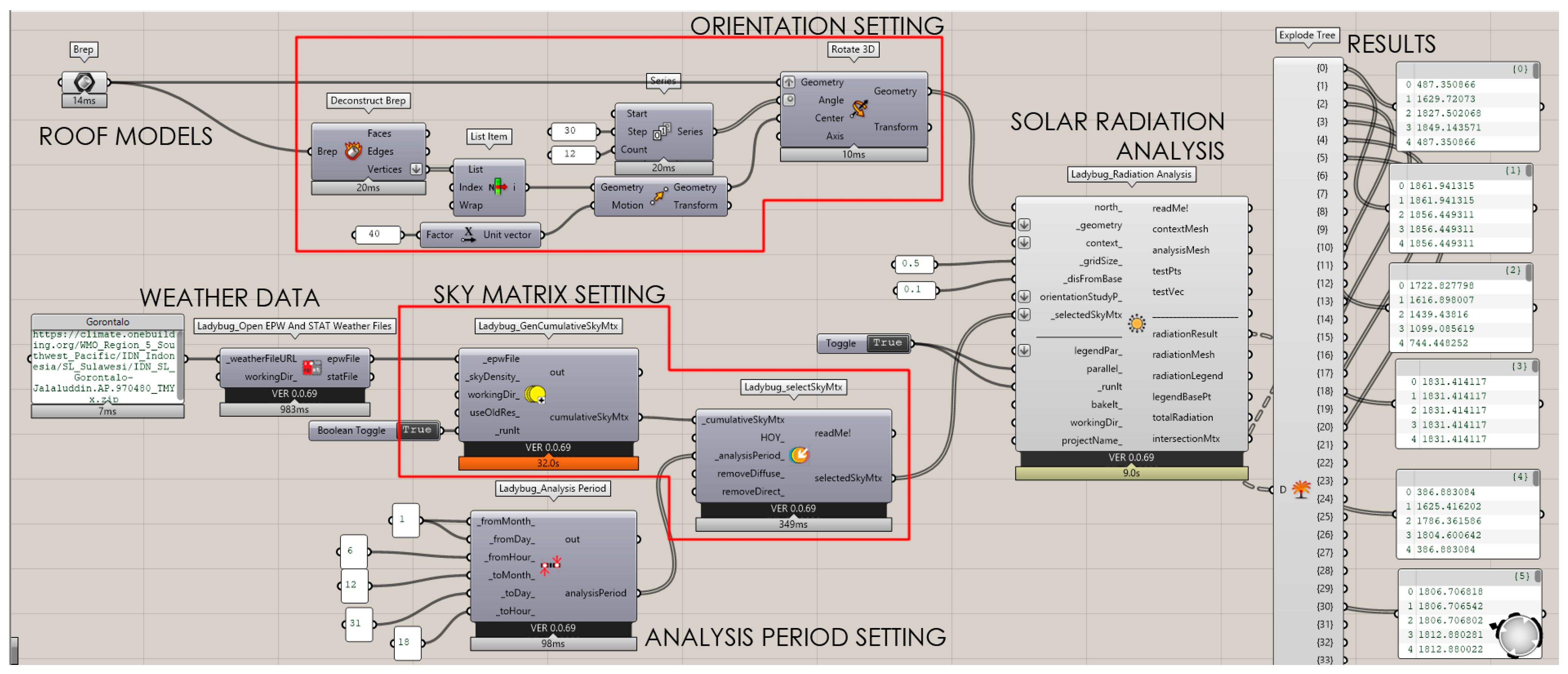 Engproc 53 00017 g002