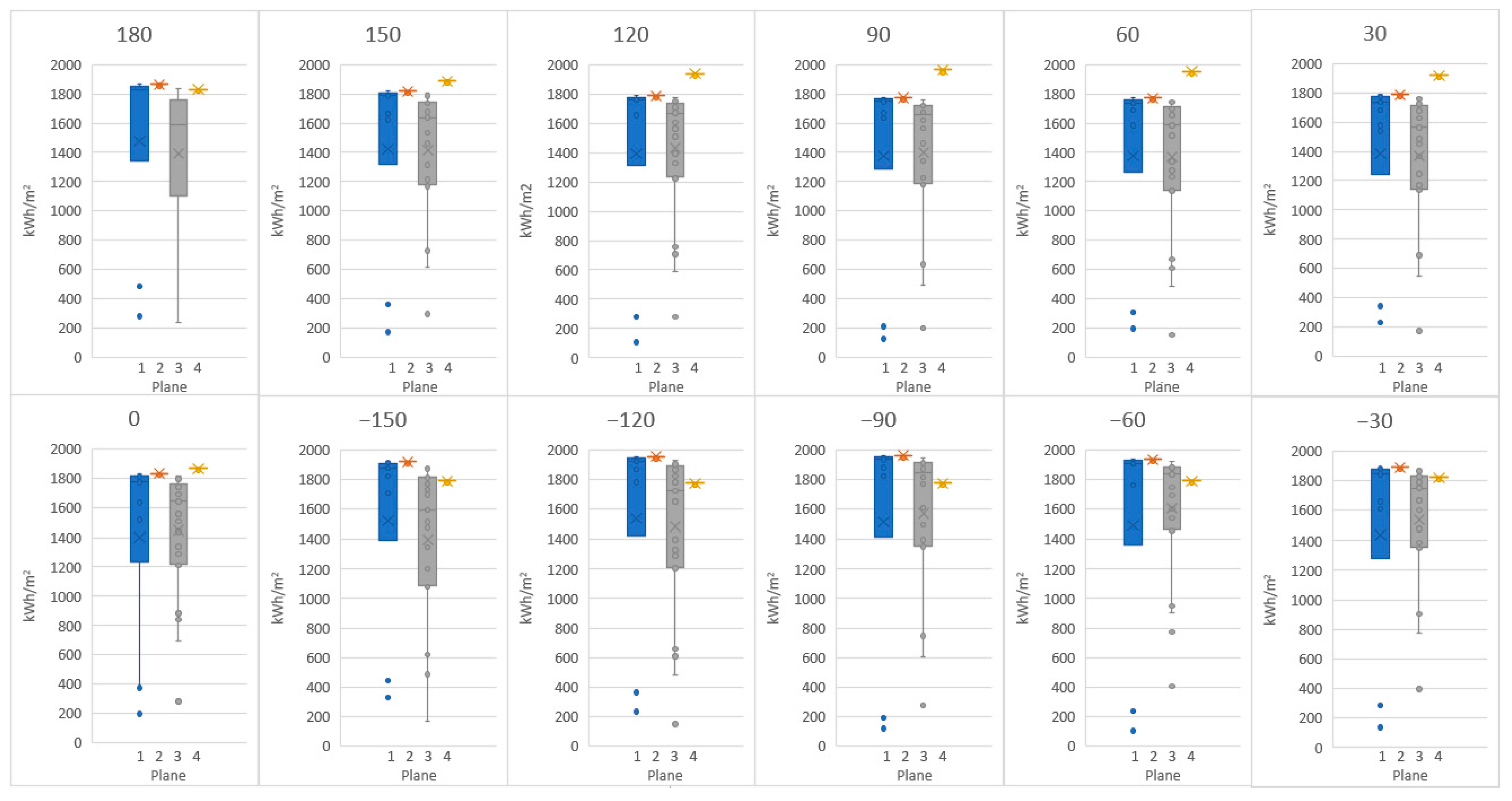 Engproc 53 00017 g004