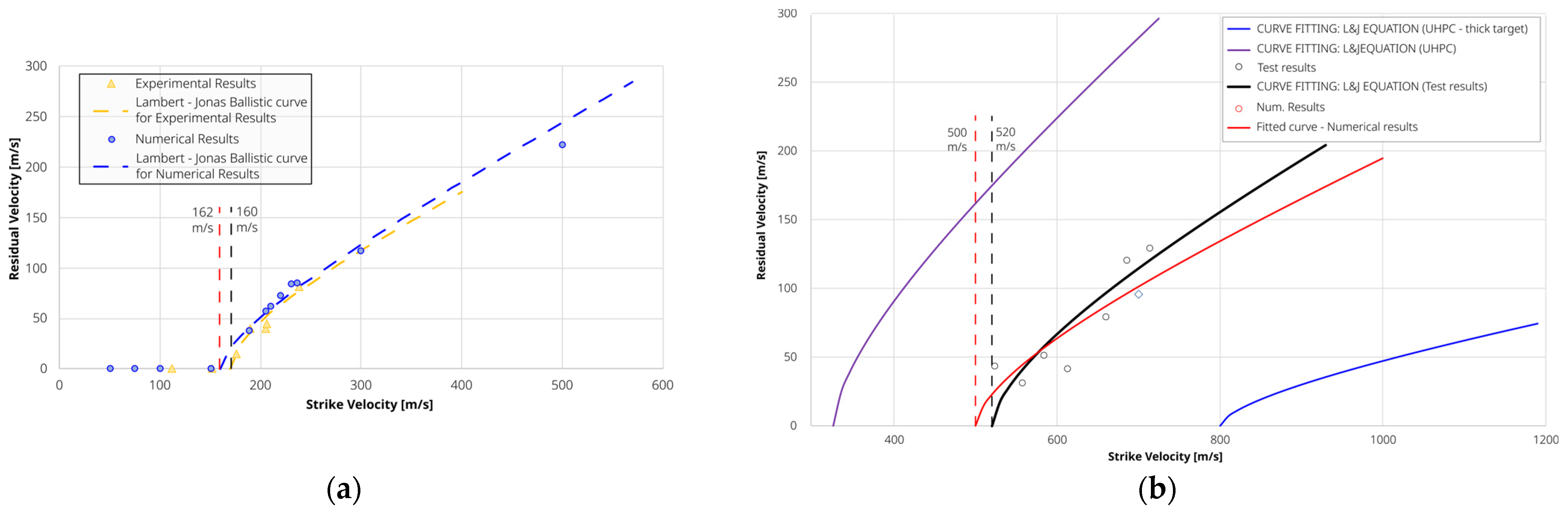 Engproc 53 00018 g005