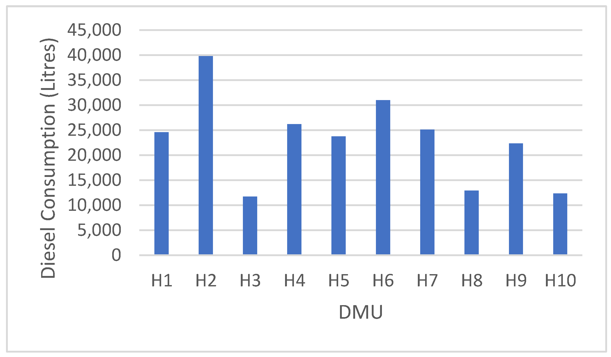 Engproc 53 00023 g002