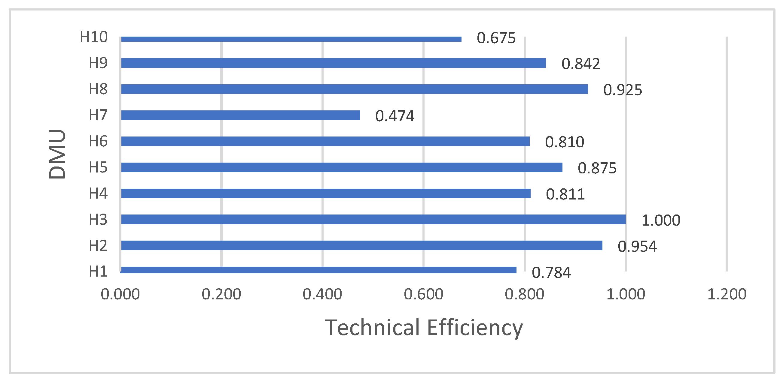 Engproc 53 00023 g003