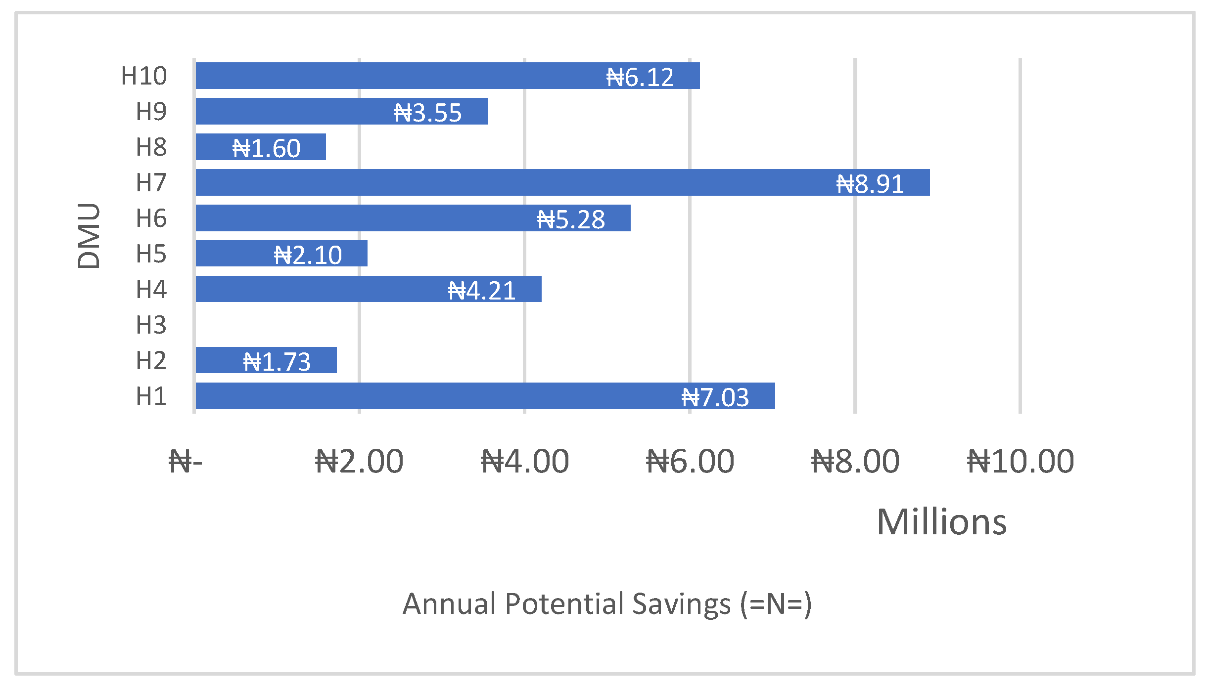 Engproc 53 00023 g004