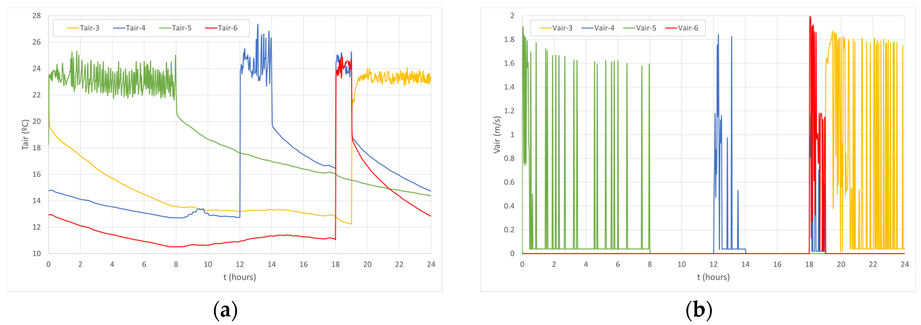 Engproc 53 00024 g002