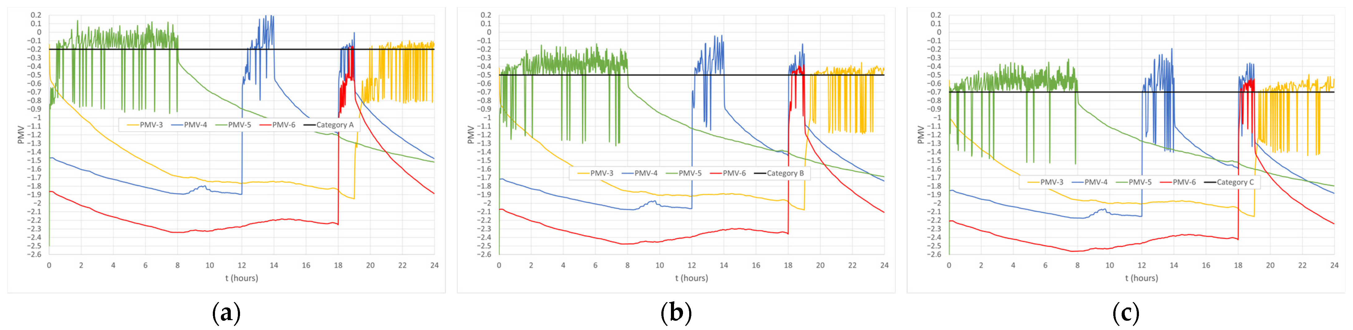Engproc 53 00024 g004