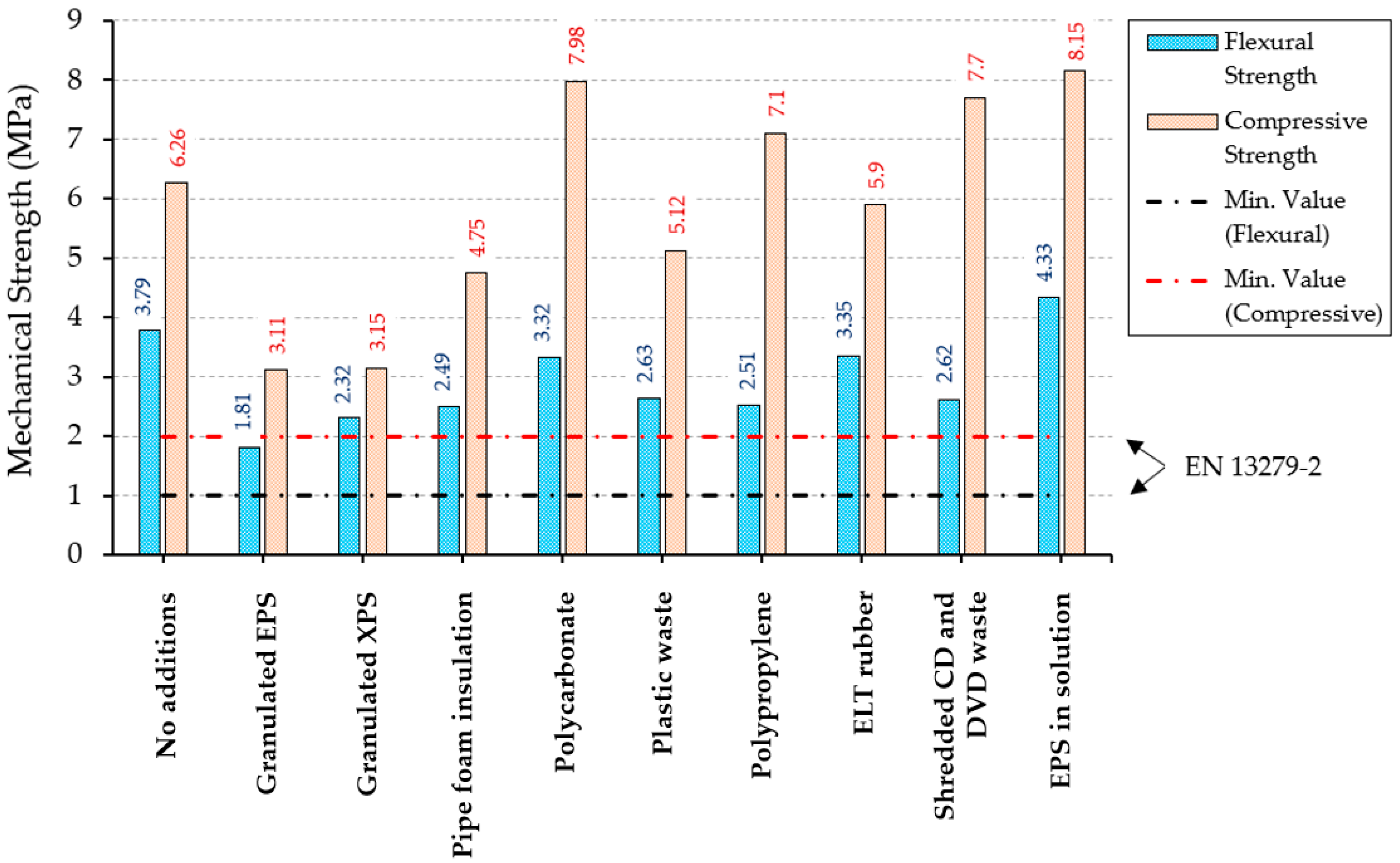 Engproc 53 00026 g001