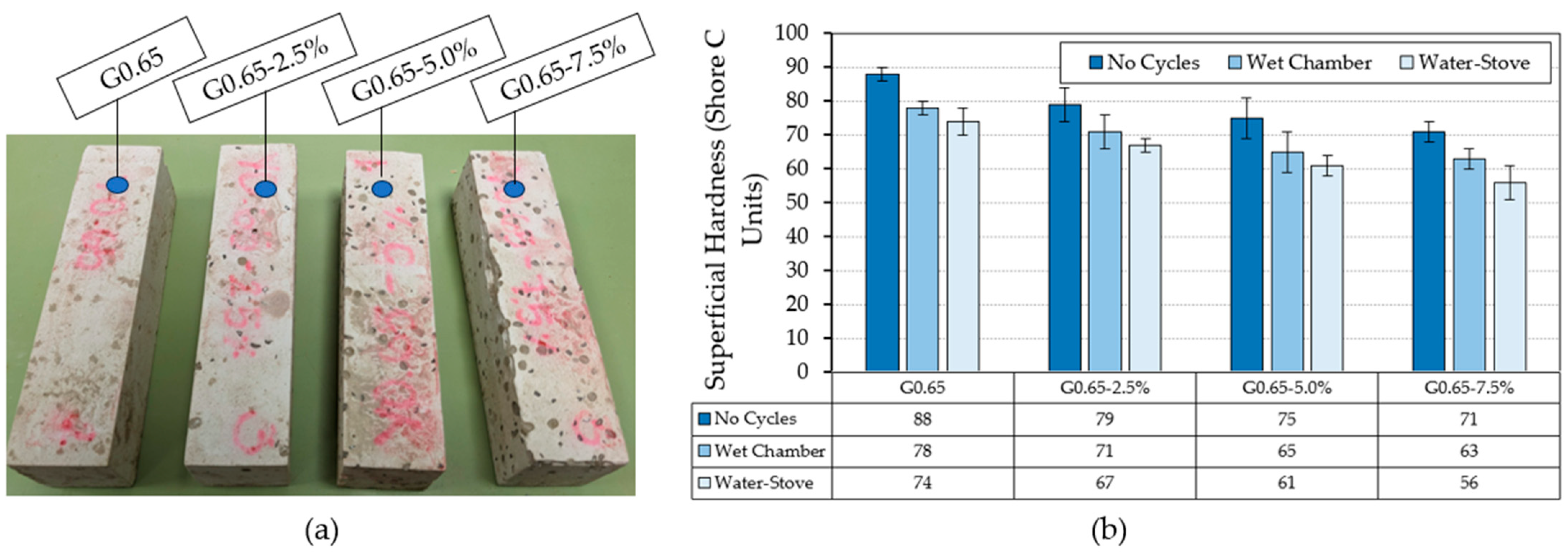 Engproc 53 00026 g002