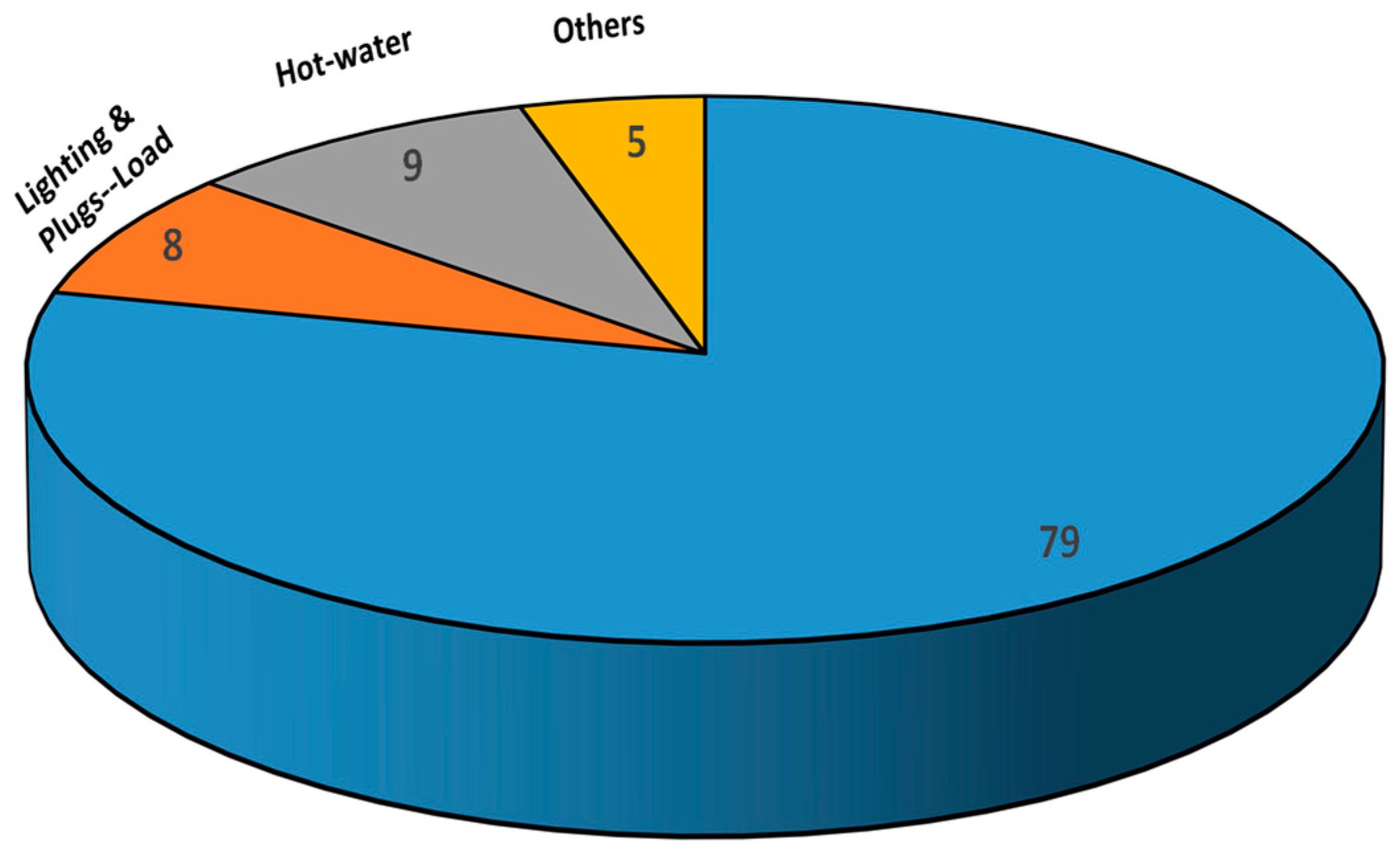 Engproc 53 00027 g002