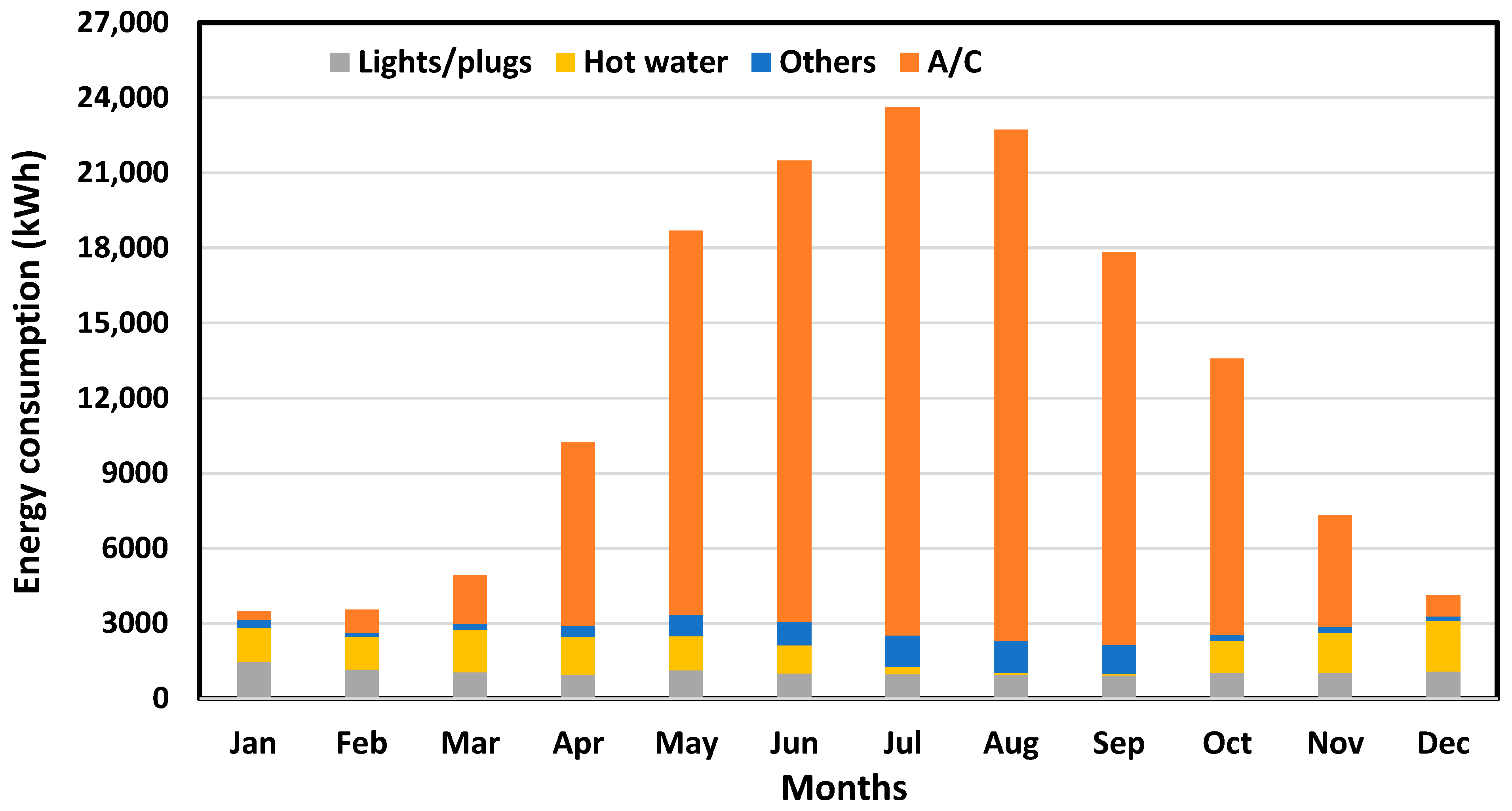 Engproc 53 00027 g003