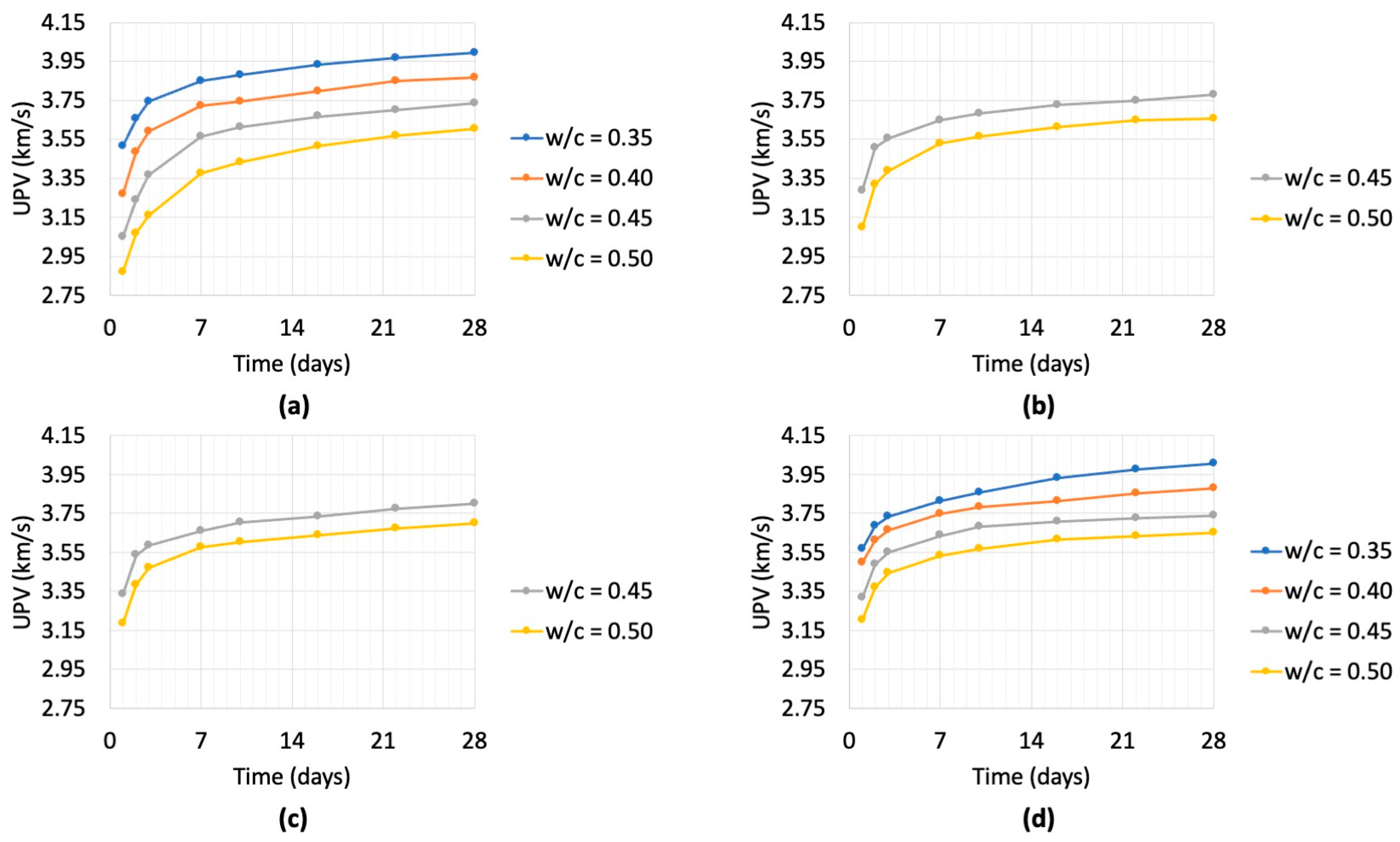 Engproc 53 00028 g001