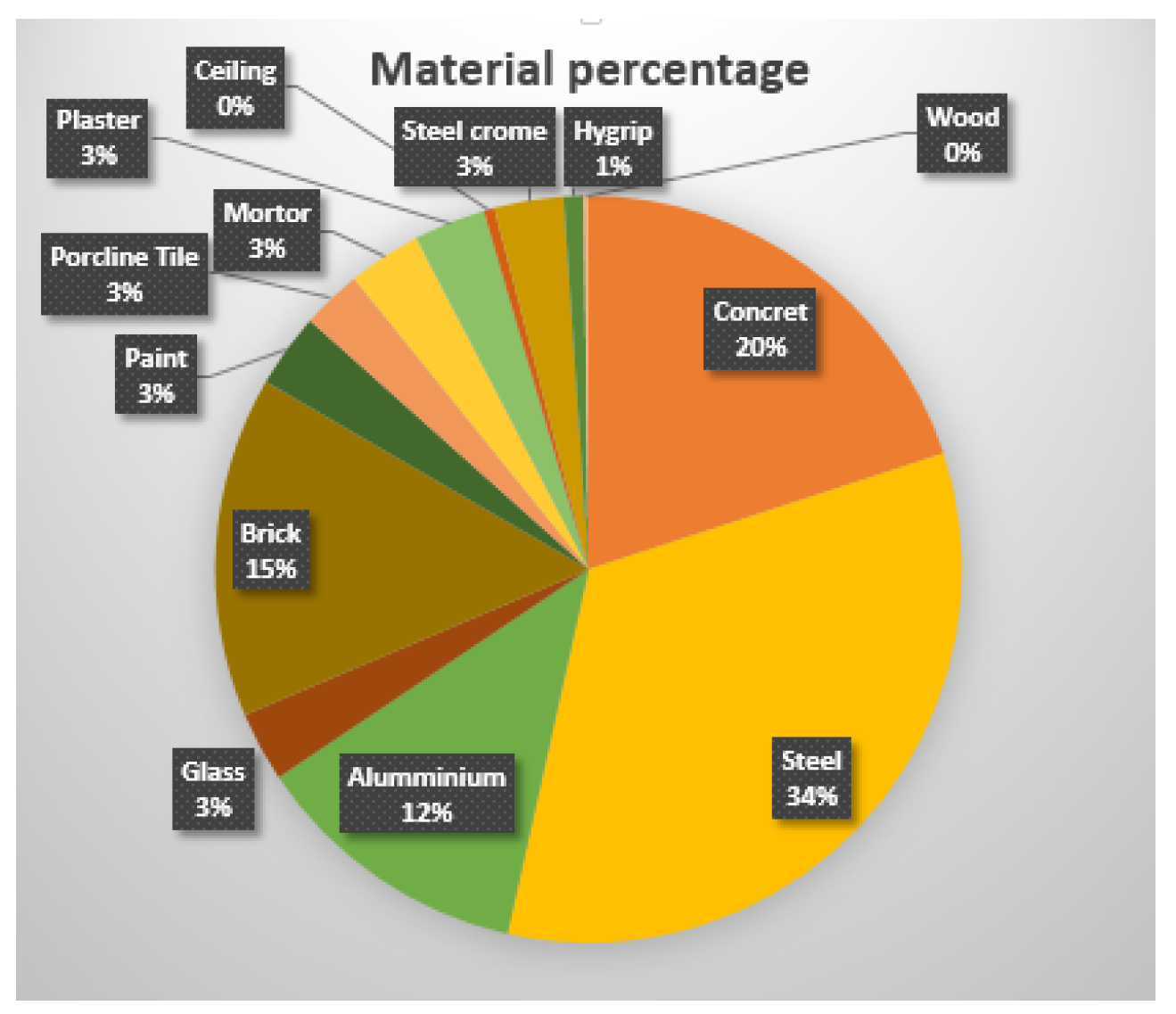 Engproc 53 00030 g001