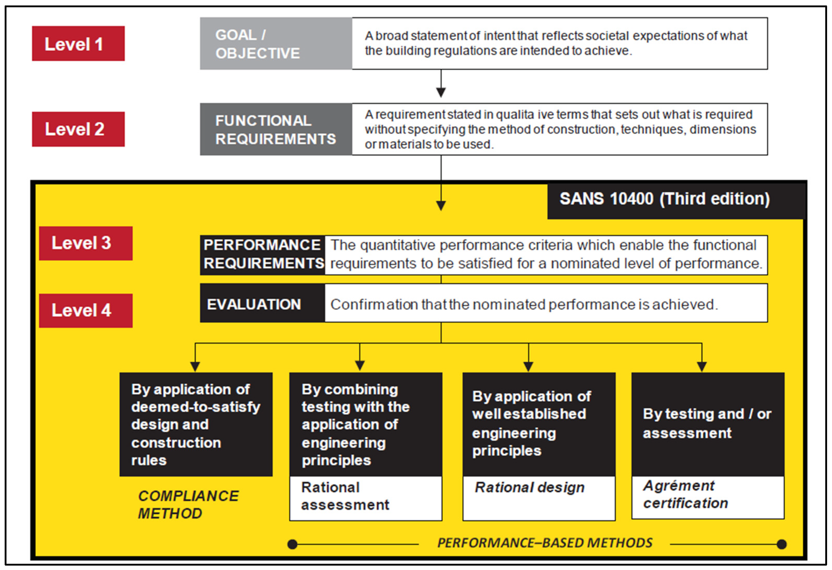 Engproc 53 00031 g002