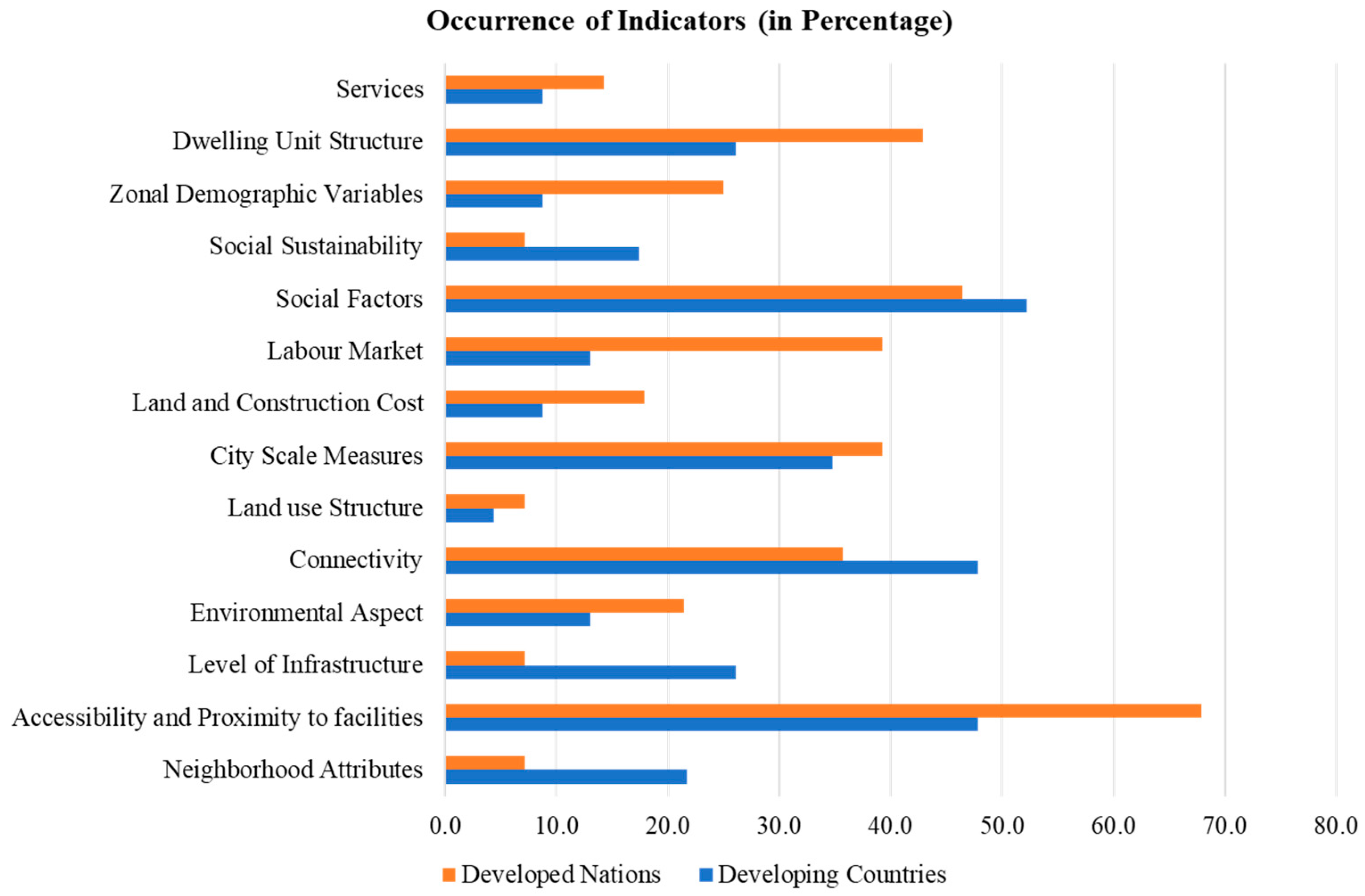 Engproc 53 00033 g001