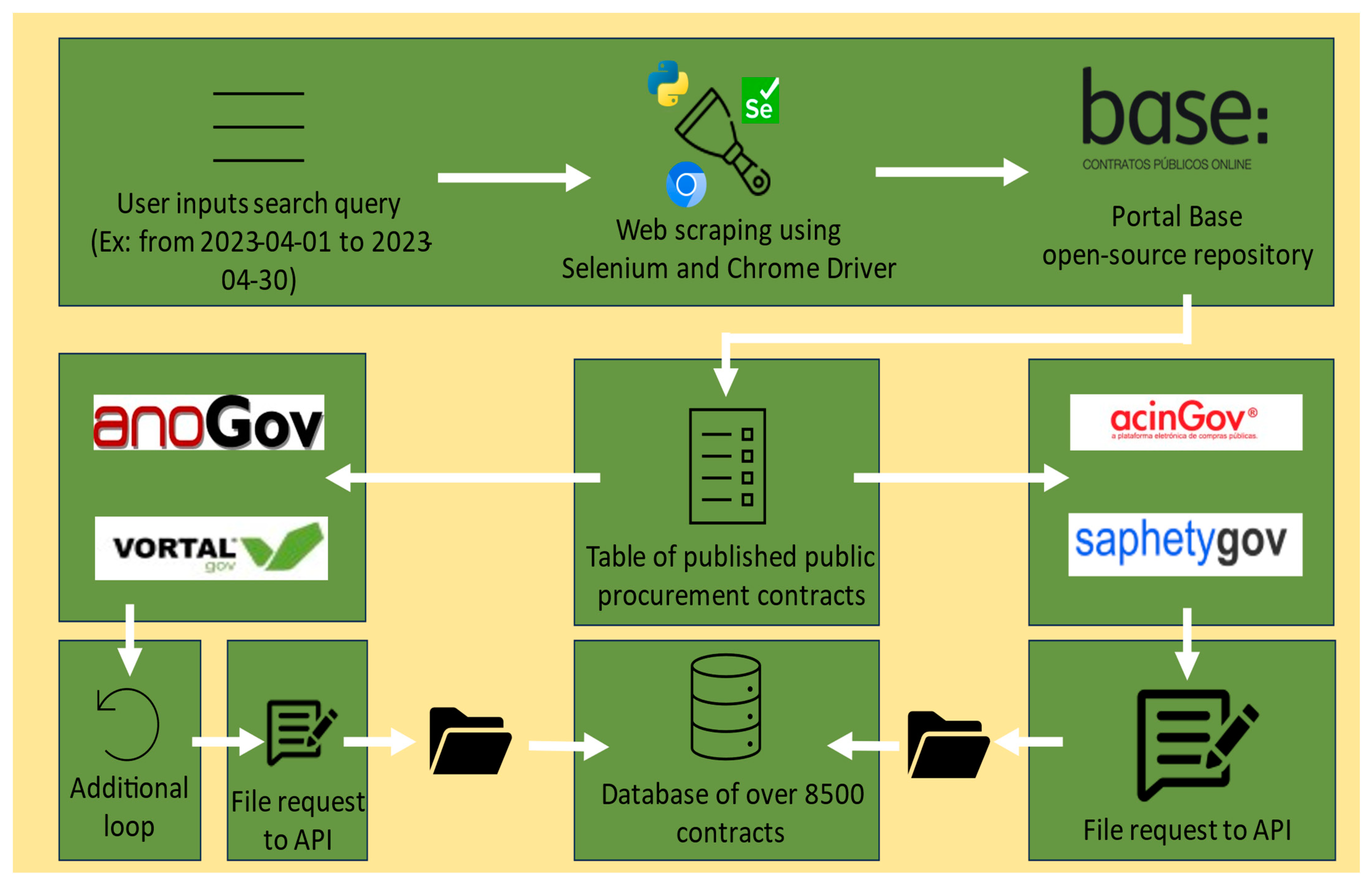 Engproc 53 00034 g001