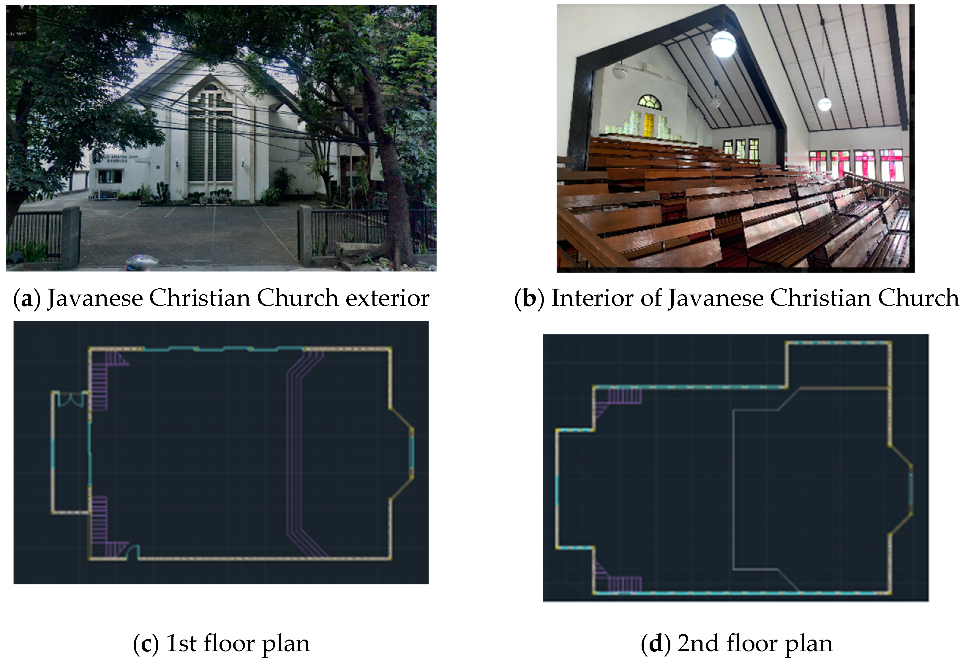 Engproc 53 00039 g003