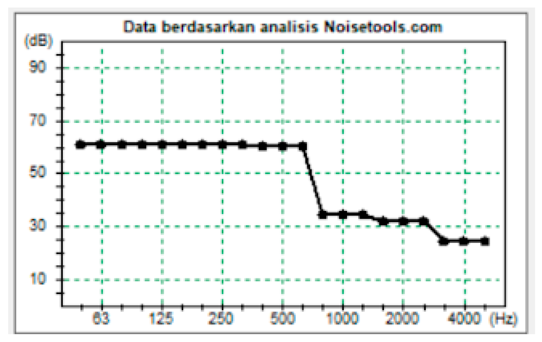 Engproc 53 00039 g007