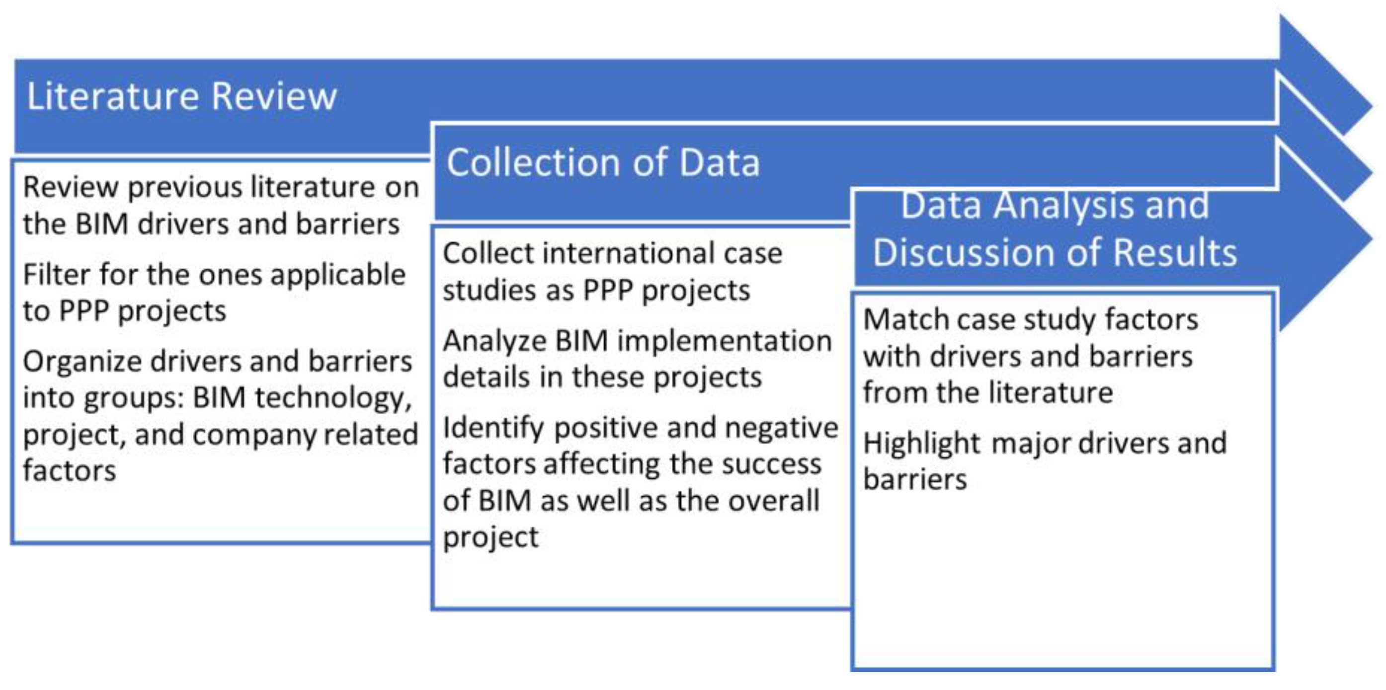 Engproc 53 00040 g001