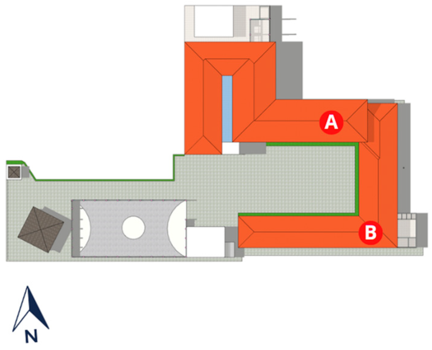 Engproc 53 00041 g002