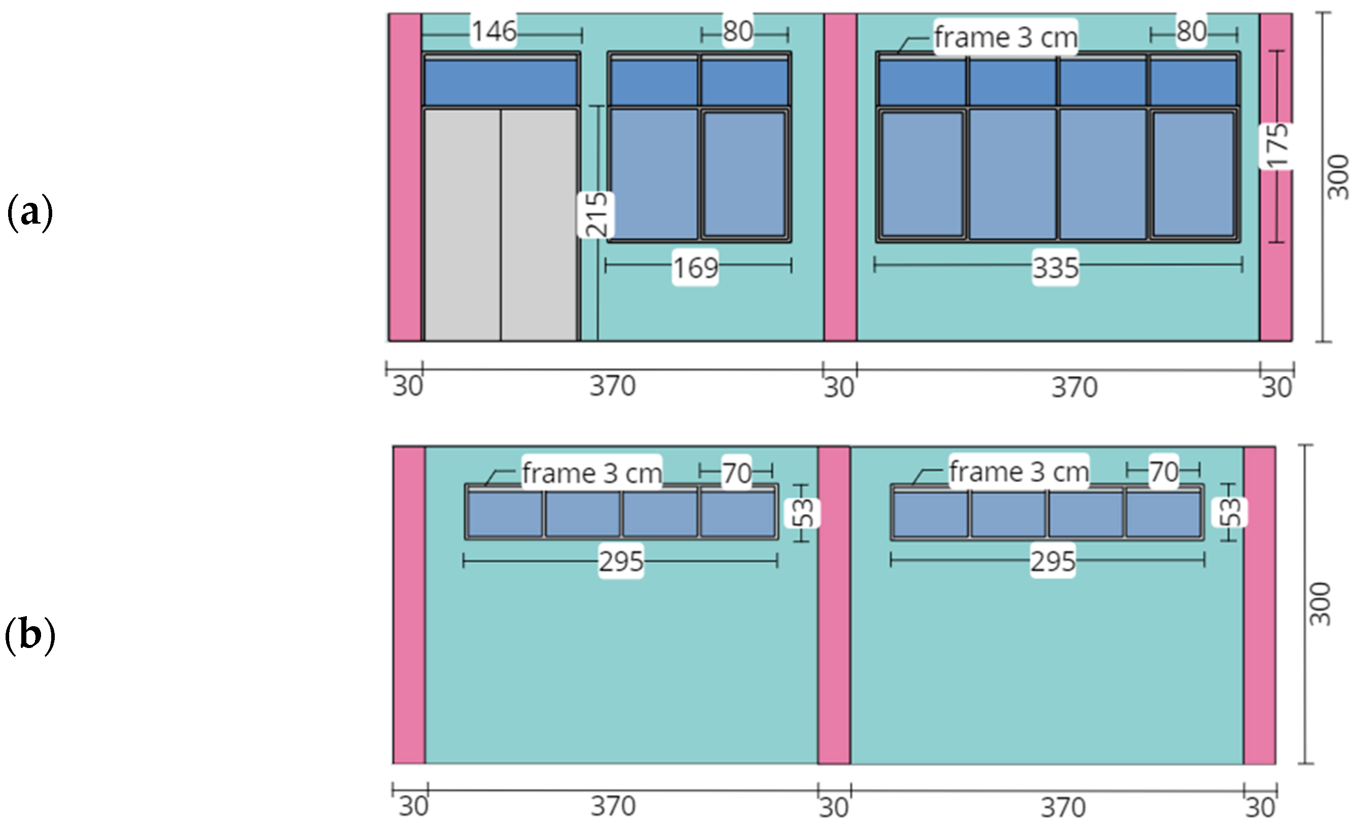 Engproc 53 00041 g005