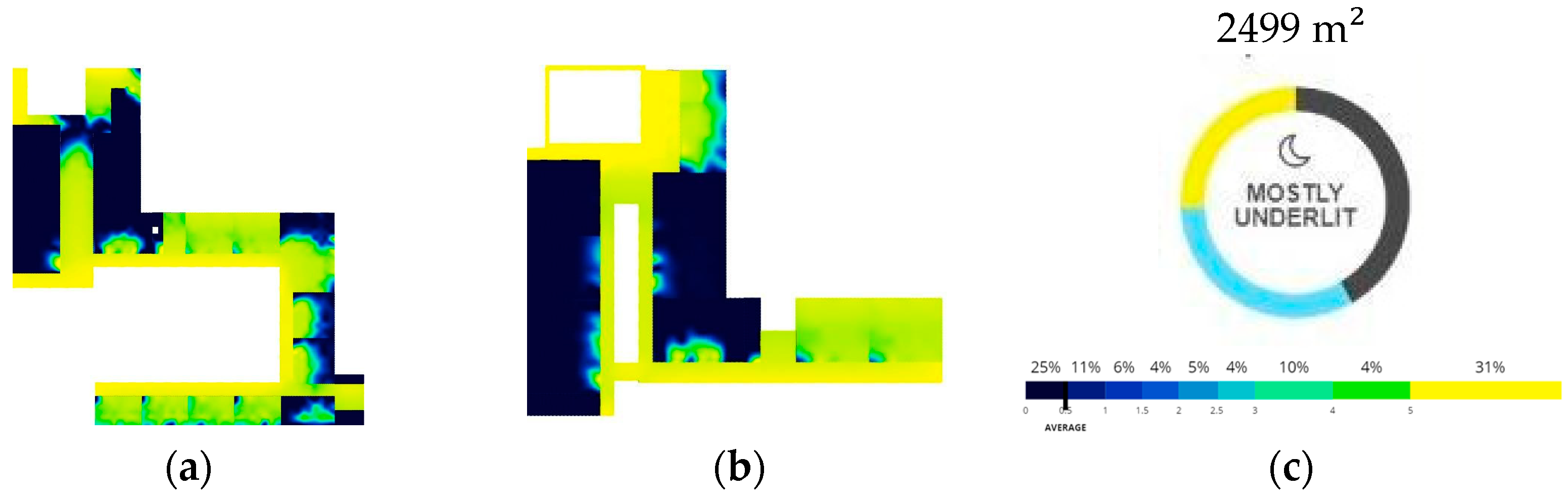 Engproc 53 00041 g007