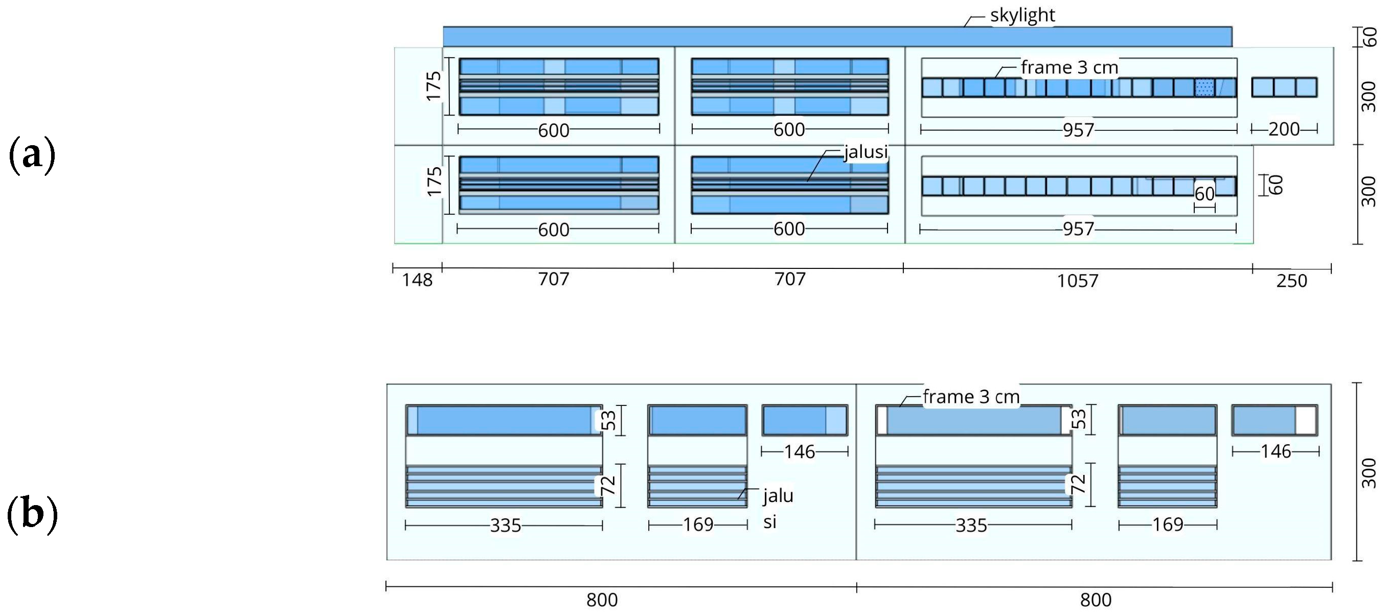 Engproc 53 00041 g008