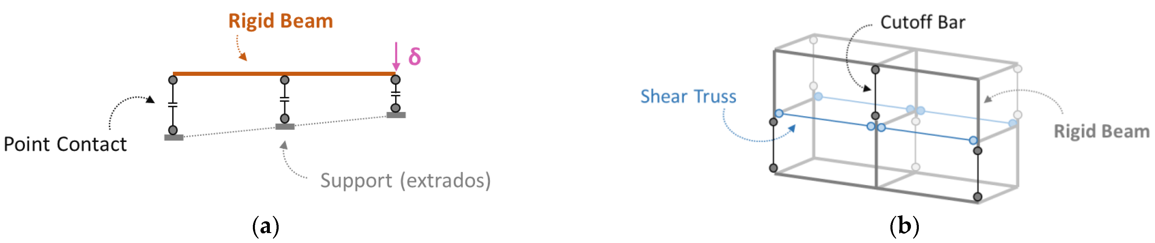 Engproc 53 00046 g004