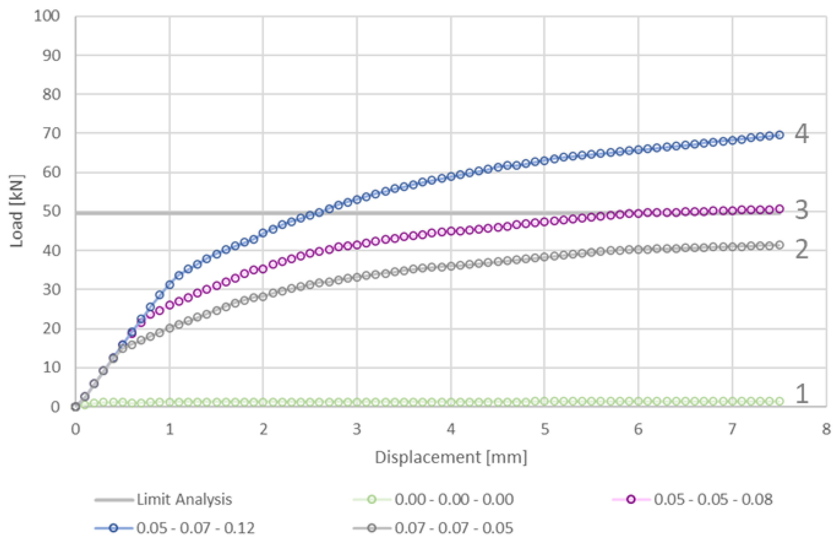 Engproc 53 00046 g005