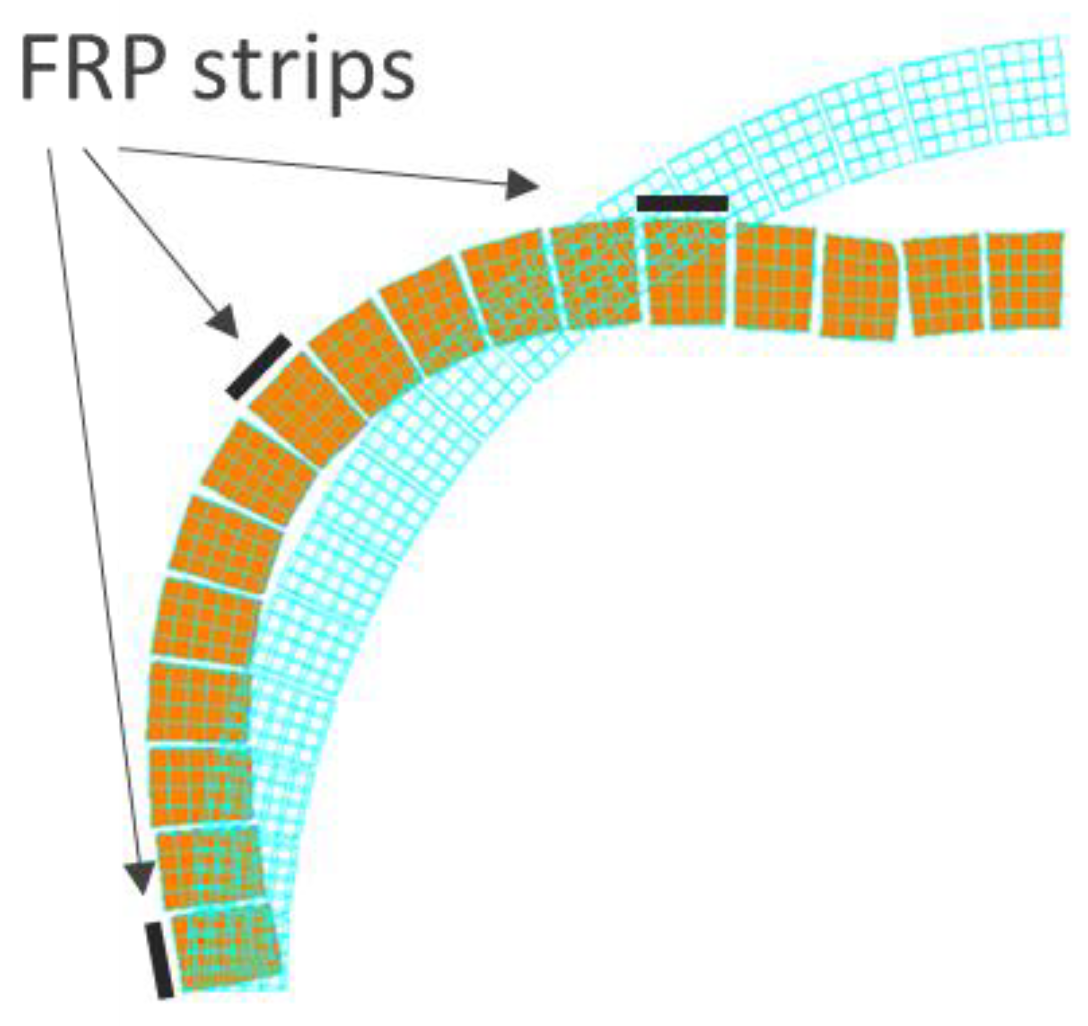 Engproc 53 00046 g009