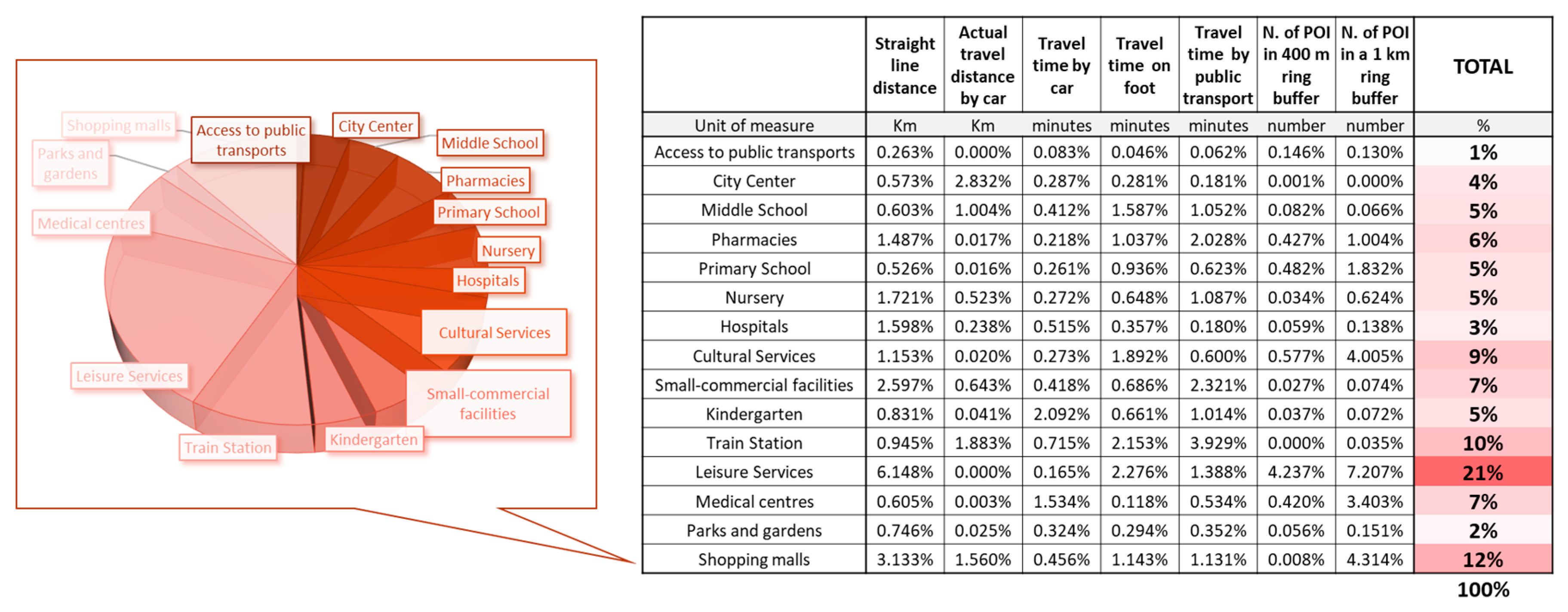 Engproc 53 00055 g002
